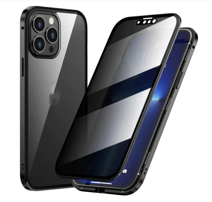 SecureGuard Privacy Case