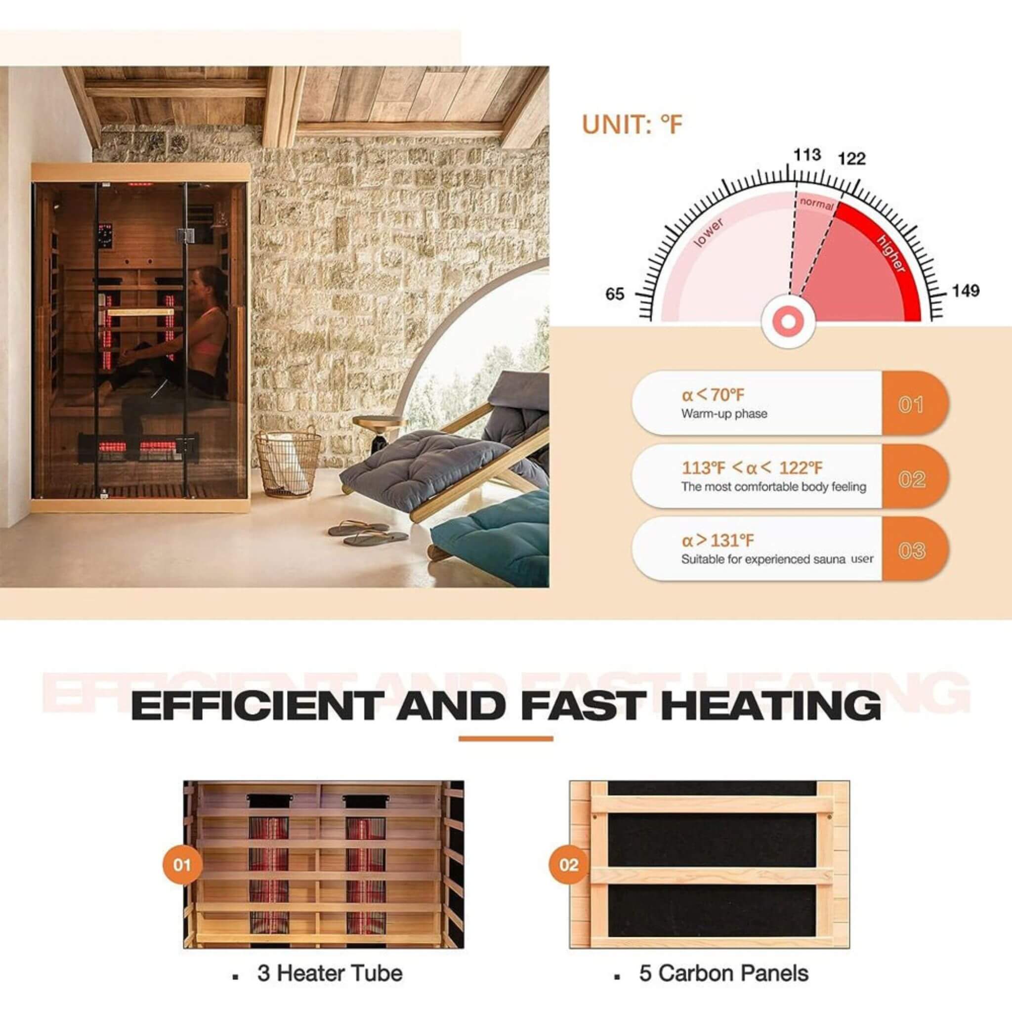 Thermora Valen Luxury 2000W 2-Person Low EMF FAR Infrared Heat Wood Home Personal Spa Sauna W/ Panoramic Tempered Glass (SAK2