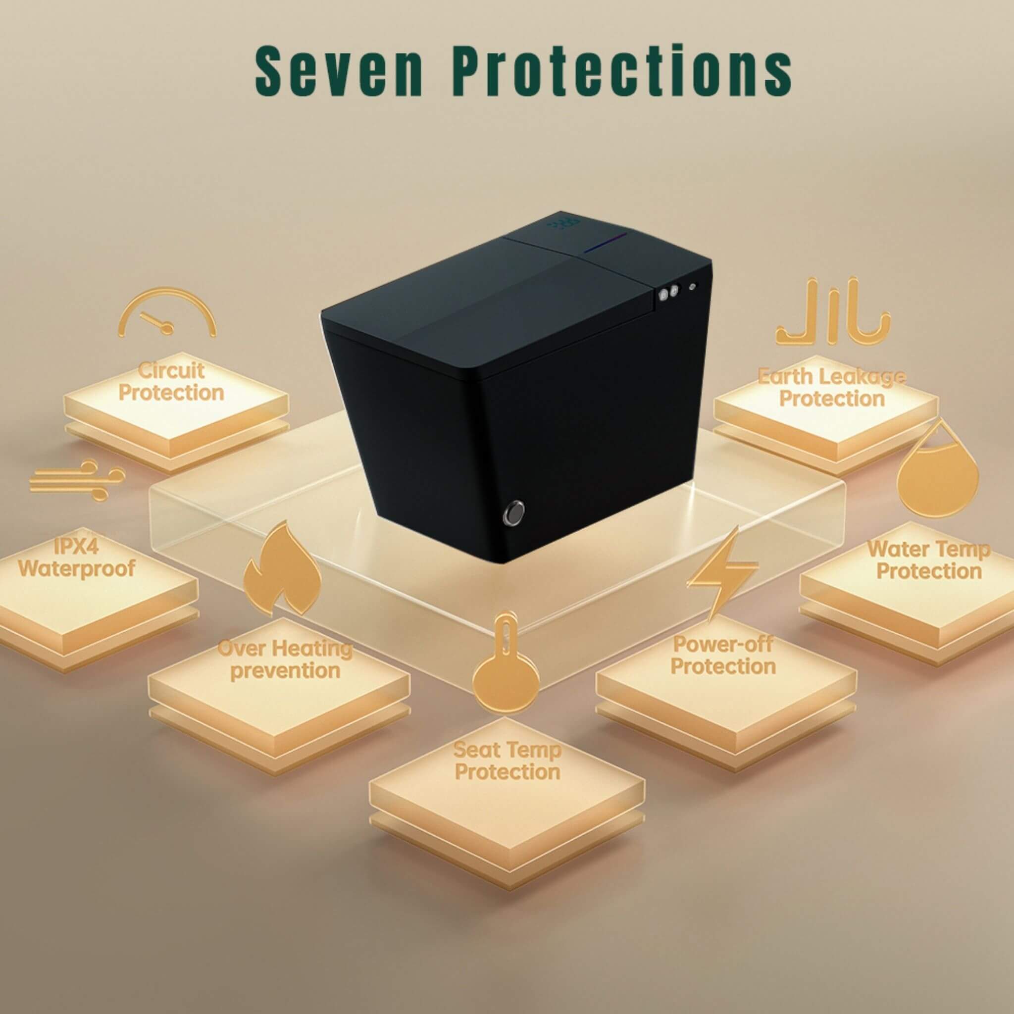 Nuvia Luxury Black Square Smart Toilet With Bidet, Remote, And Heated Seat (SAK45183) – SAKSBY WHOLESALE, view 10