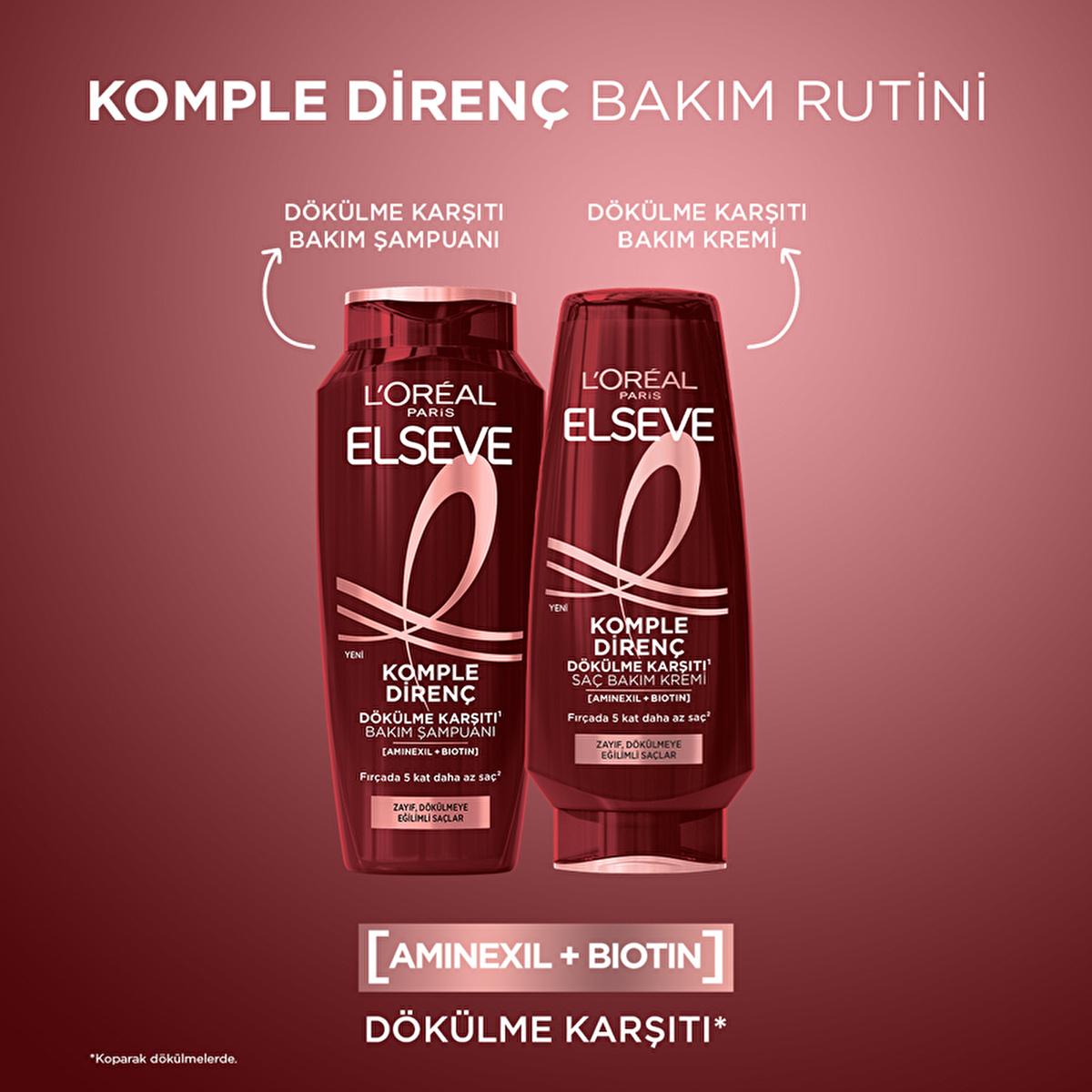 L'Oreal Paris Elseve: Anti-Breakage Biotin Shampoo for Stronger Hair & Reduced Hair Fall - Fortified with Aminexil, 10.14 fl oz