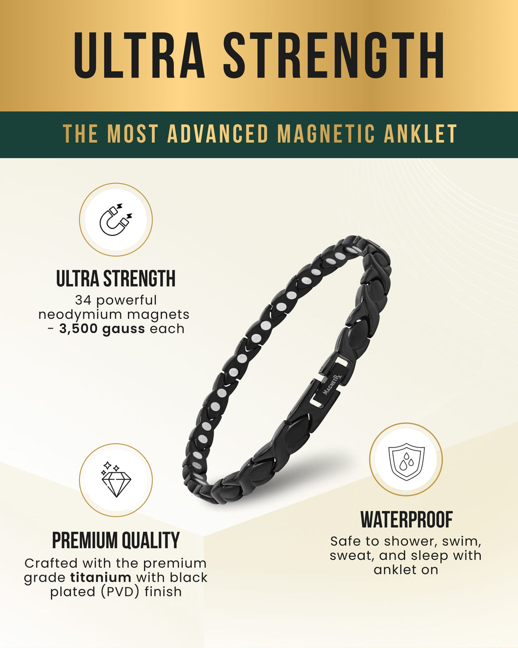 MagnetRX Ultra Strength Titanium Magnetic Therapy Anklet for Women (Black) — anklet category context