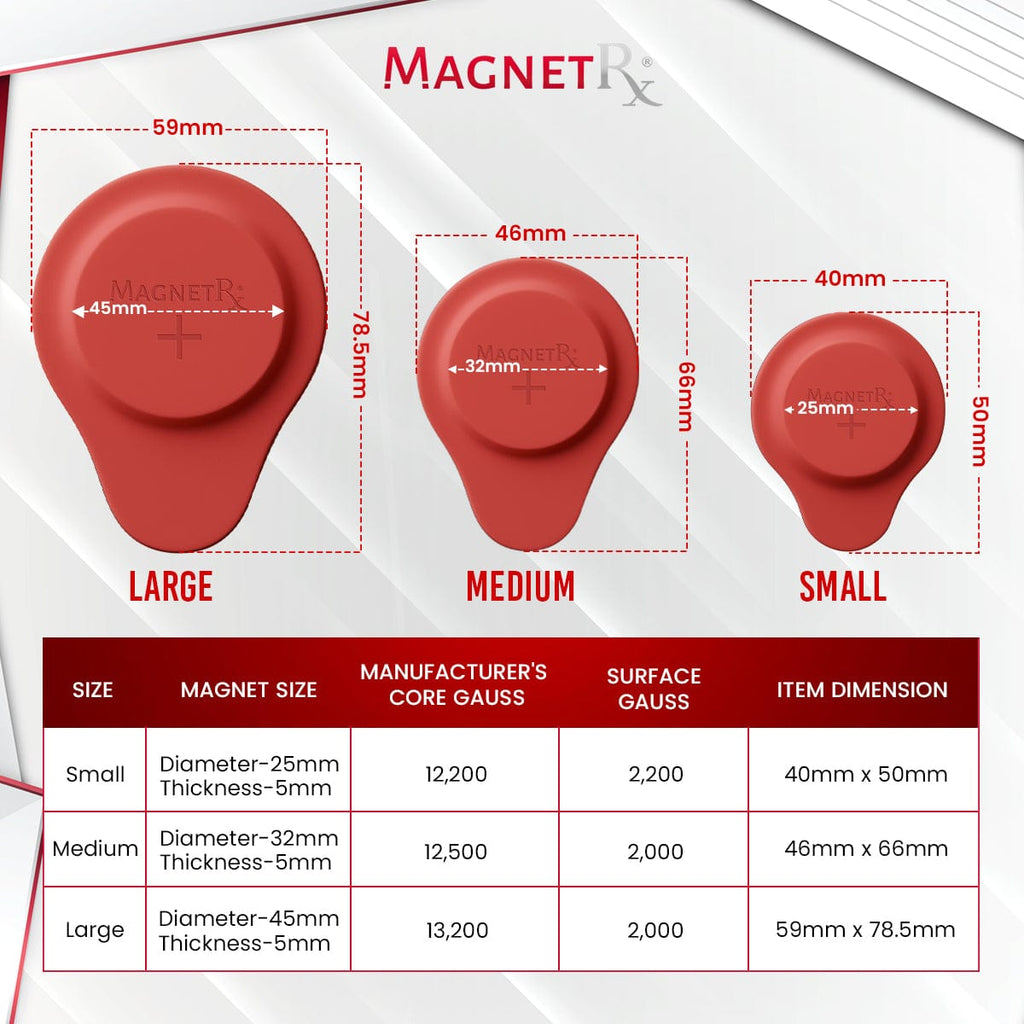 MagnetRX Biomagnetic Therapy Magnet Kit — Neodymium & Silicone (20 Mixed Units) — detail shot 6