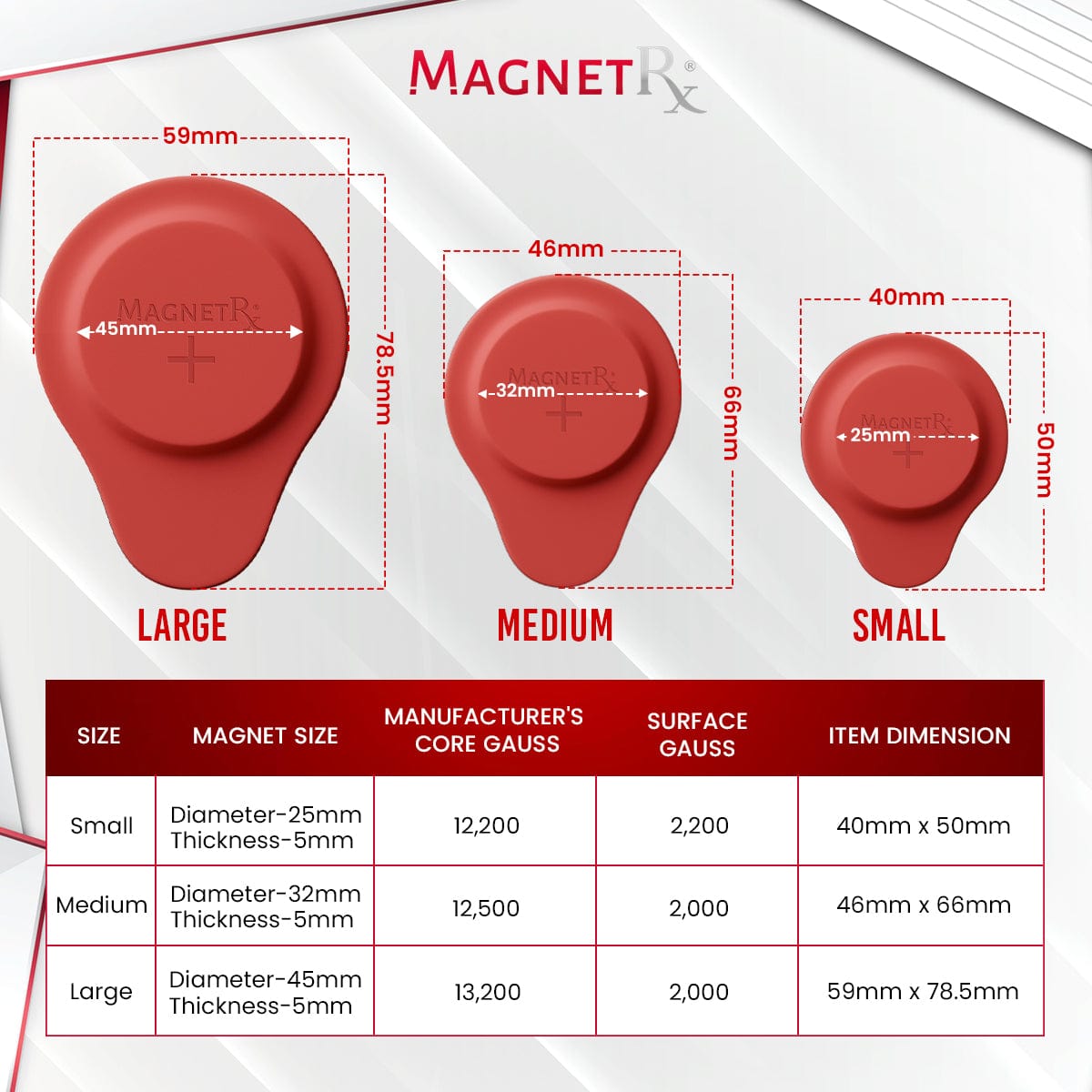 MagnetRX Biomagnetic Therapy Magnet Kit — Neodymium & Silicone (20 Mixed Units) — detail shot 6
