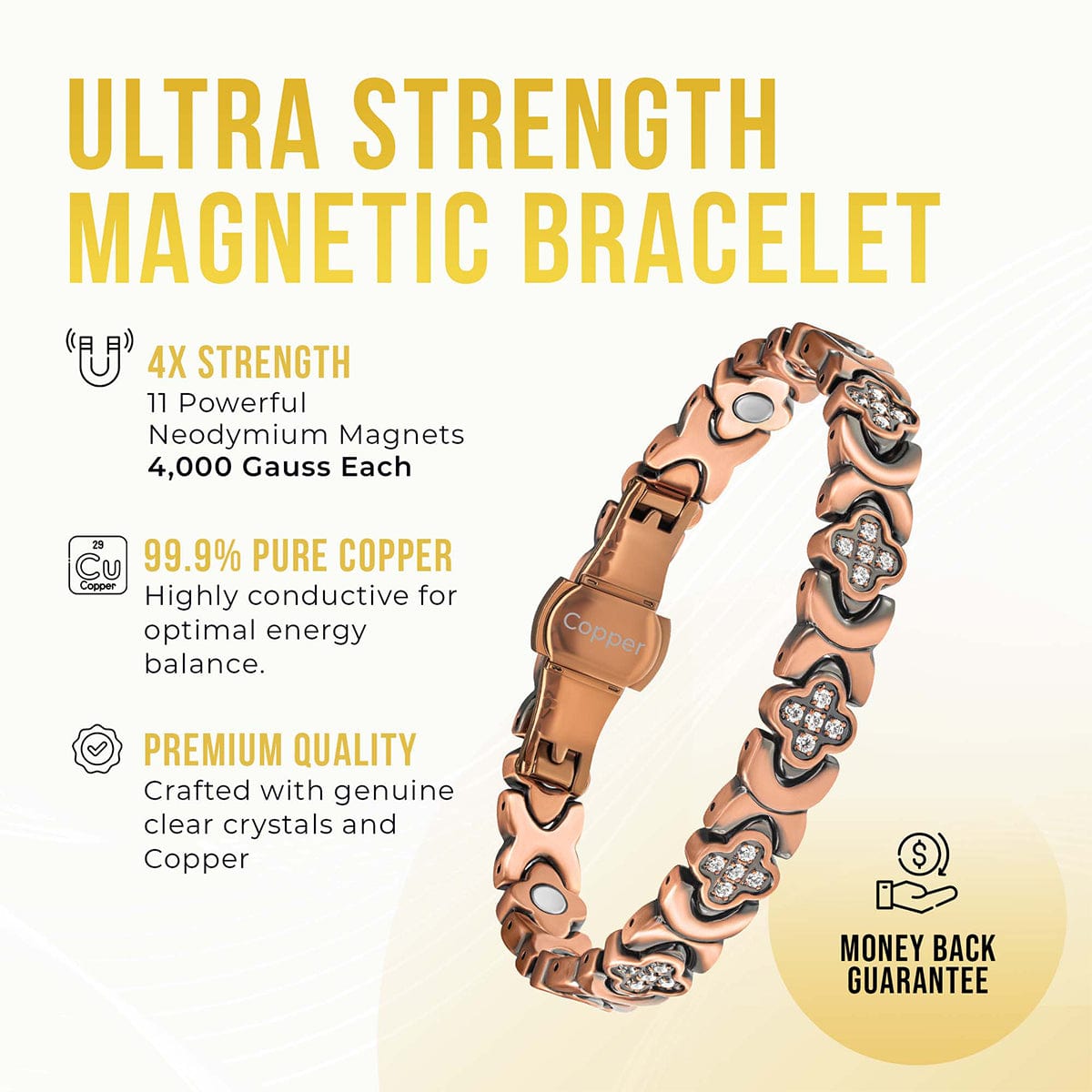 MagnetRX Copper Clover Magnetic Bracelet for Women — bracelet category context