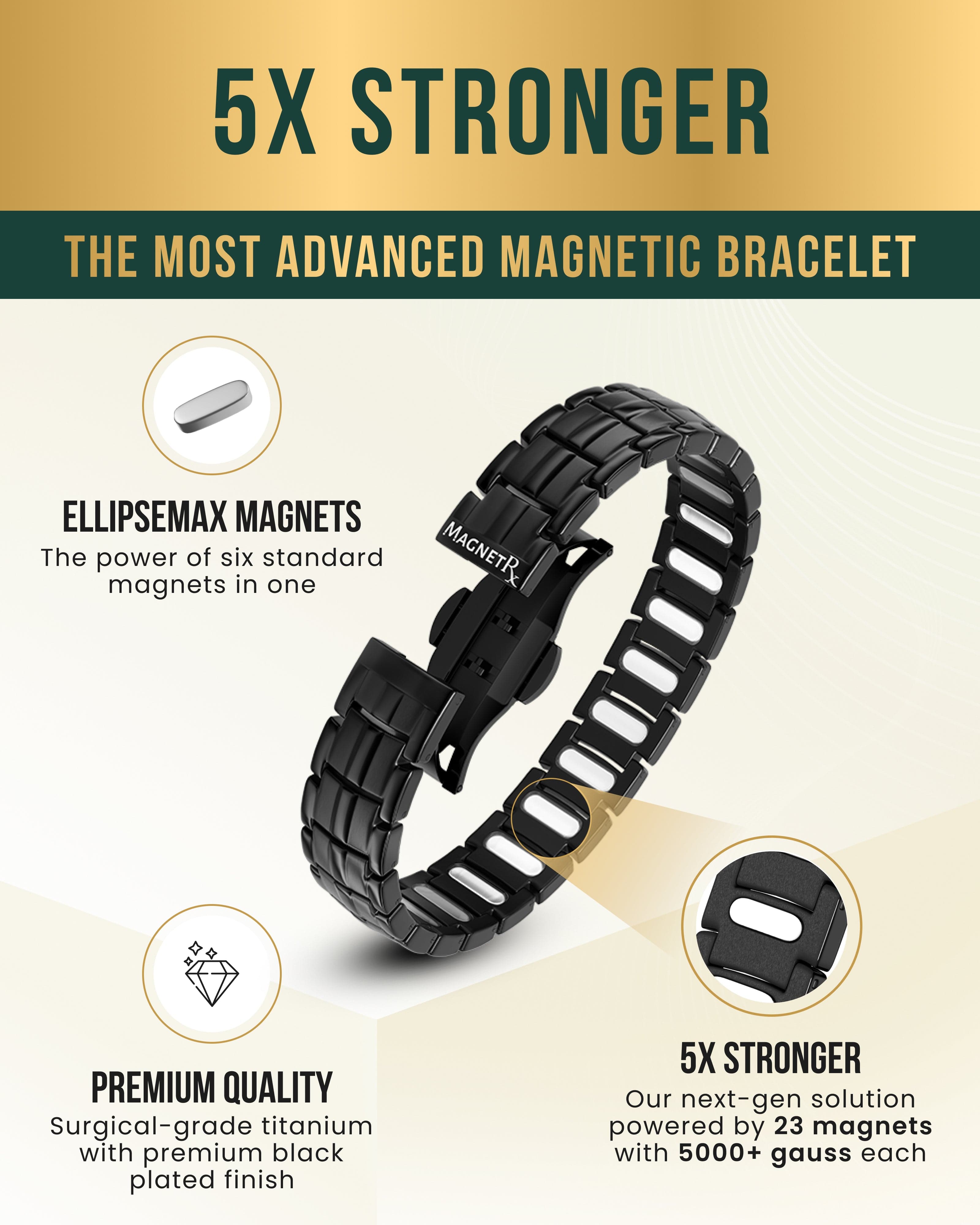 MagnetRX EllipseMAX Magnetic Bracelet for Men (Black) — bracelet category context