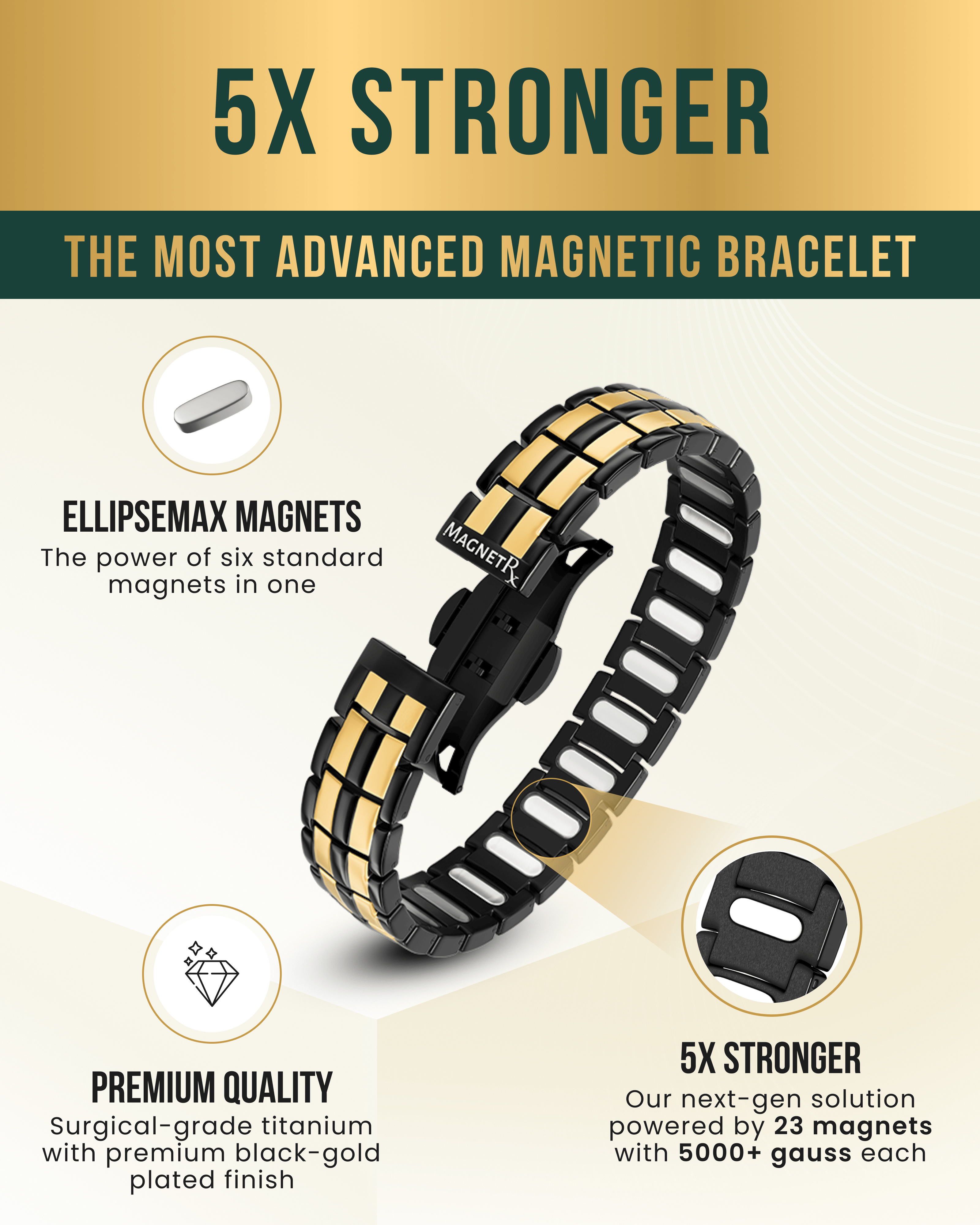 MagnetRX EllipseMAX Magnetic Bracelet for Men (Black & Gold) — bracelet category context