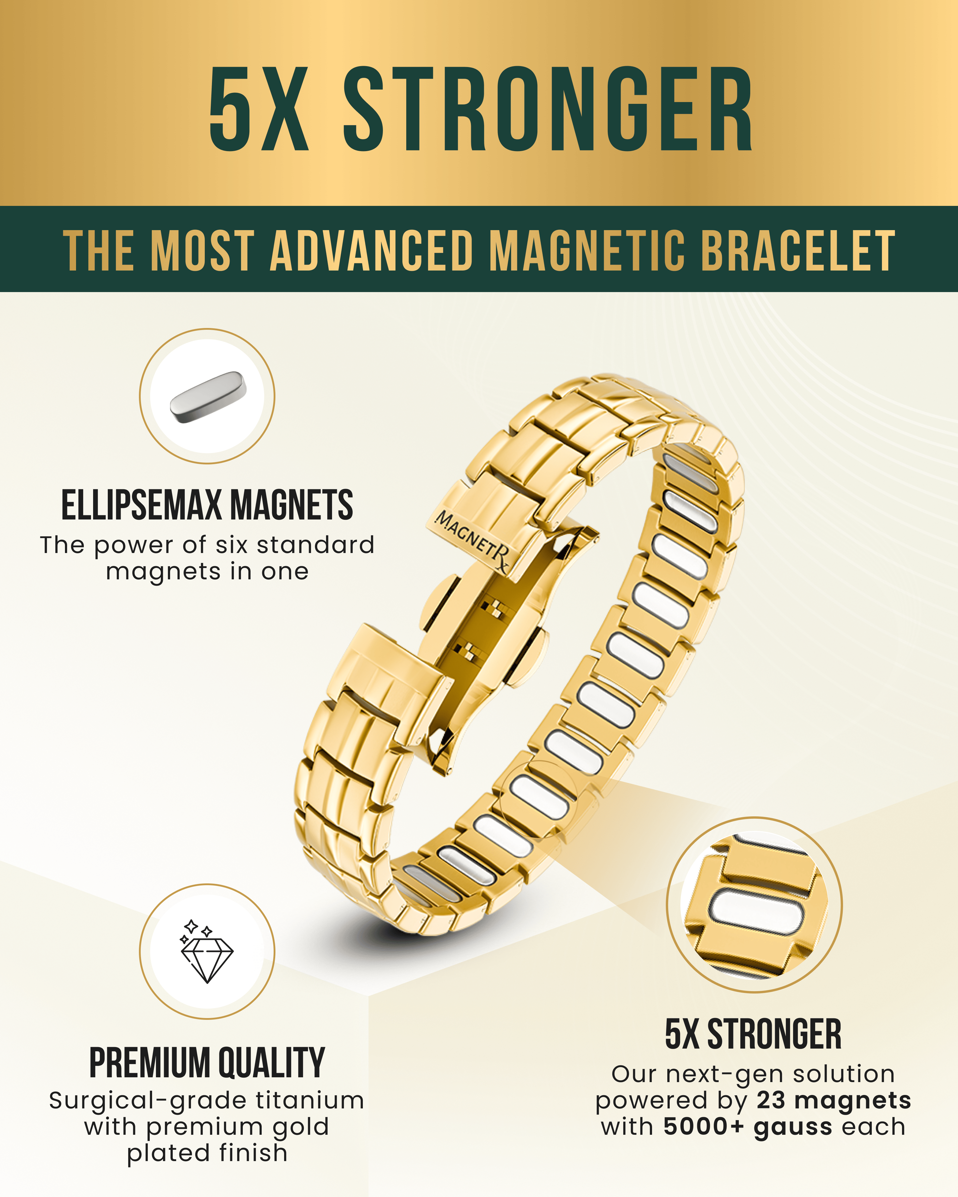 MagnetRX EllipseMAX Magnetic Bracelet for Men (Gold) — bracelet category context