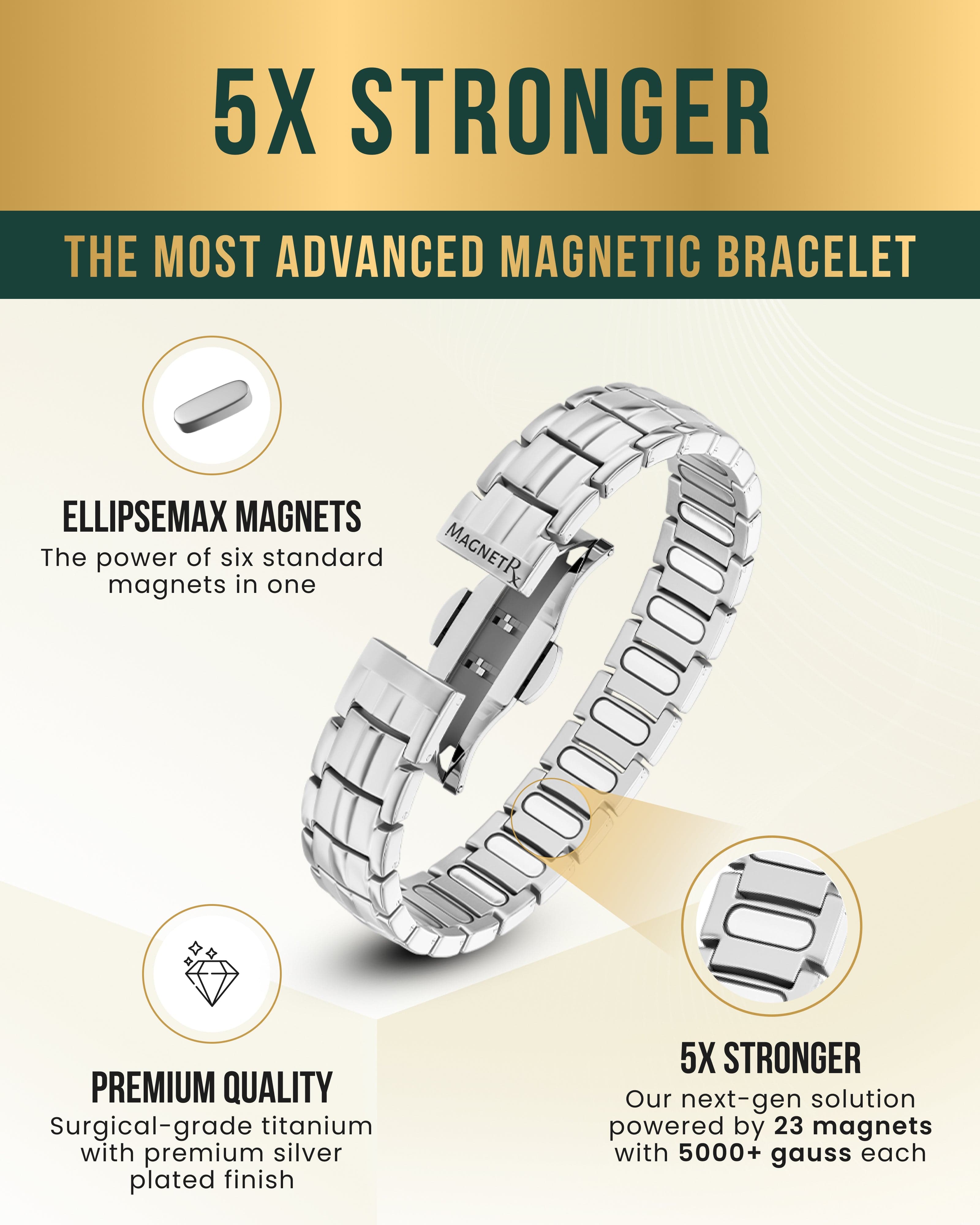 MagnetRX EllipseMAX Magnetic Bracelet for Men (Silver) — bracelet category context