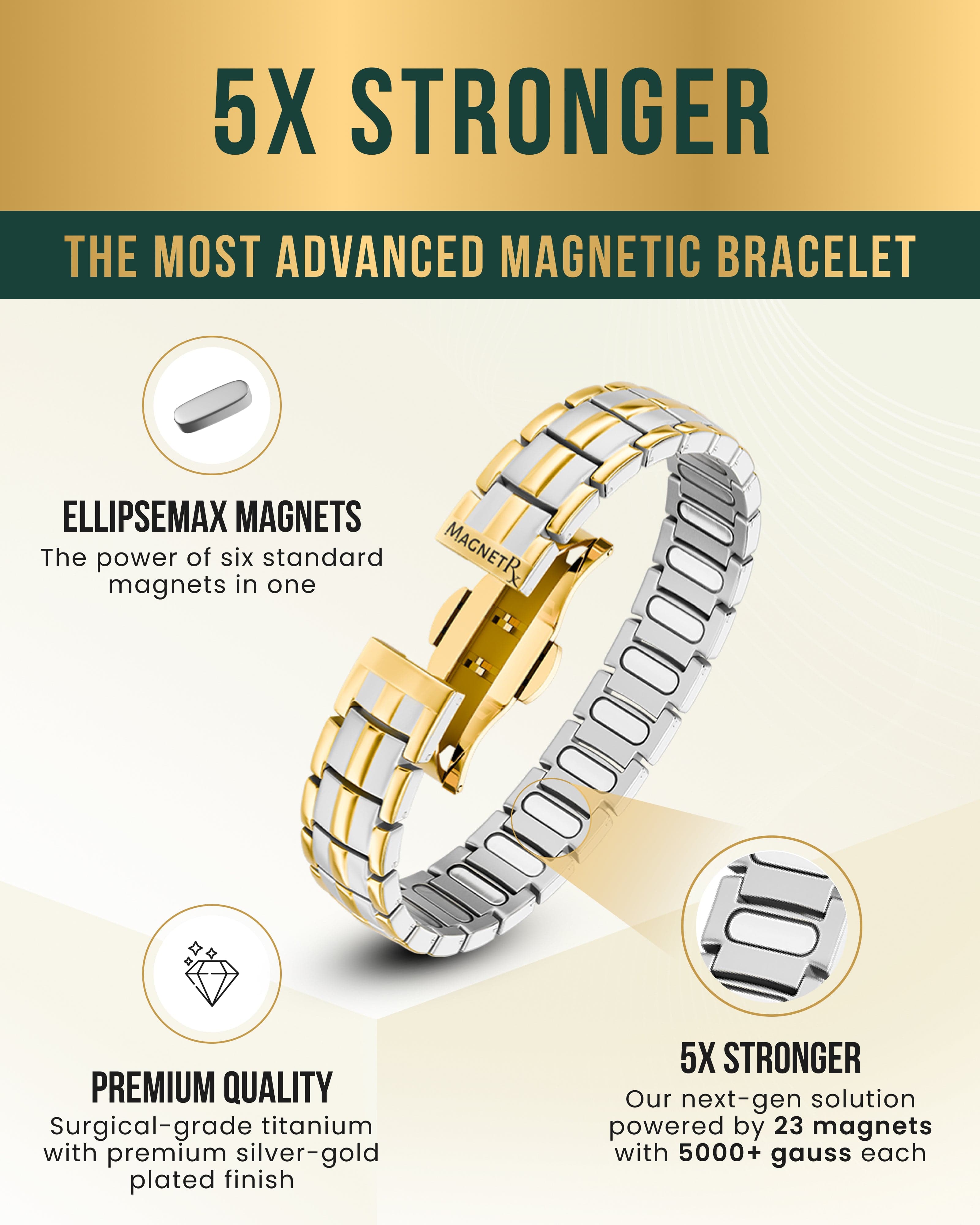 MagnetRX EllipseMAX Magnetic Bracelet for Men (Silver & Gold) — bracelet category context
