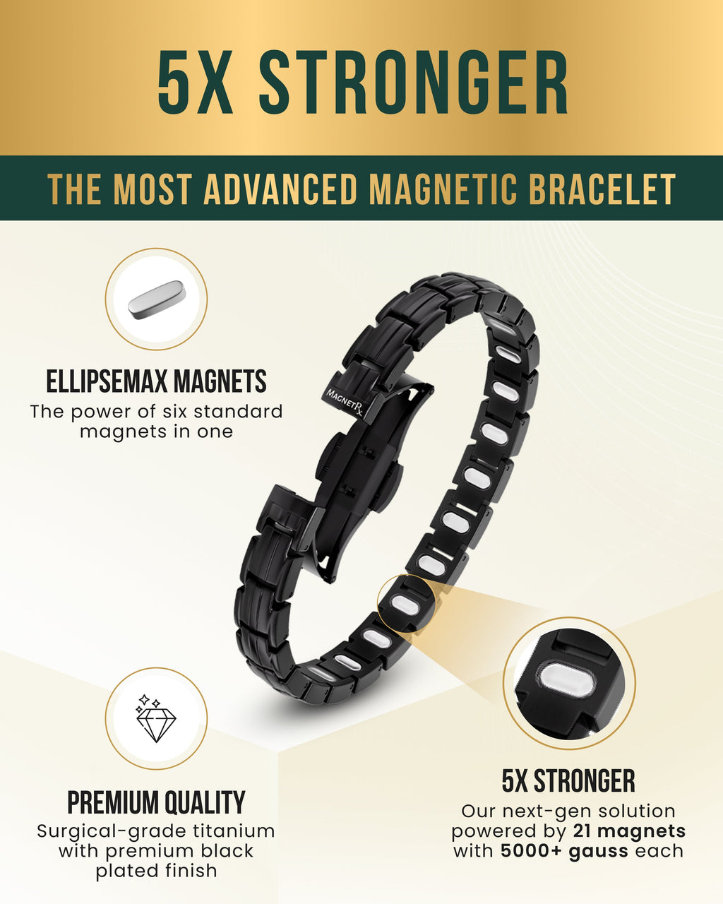 MagnetRX EllipseMAX Magnetic Bracelet for Women (Black) — bracelet category context