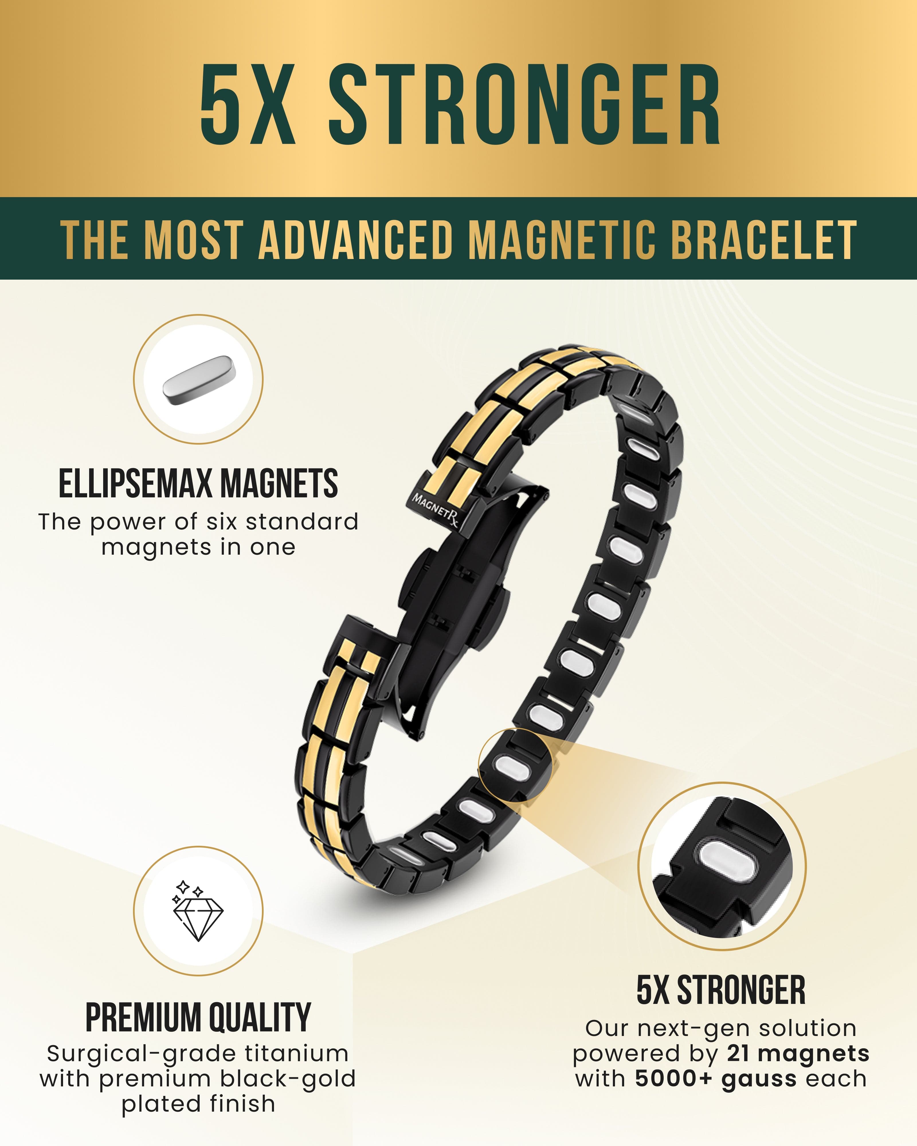 MagnetRX EllipseMAX Magnetic Bracelet for Women (Black & Gold) — bracelet category context