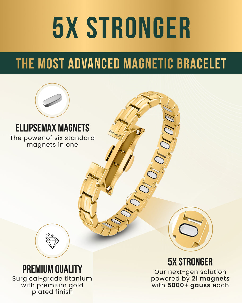 MagnetRX EllipseMAX Magnetic Bracelet for Women (Gold) — bracelet category context