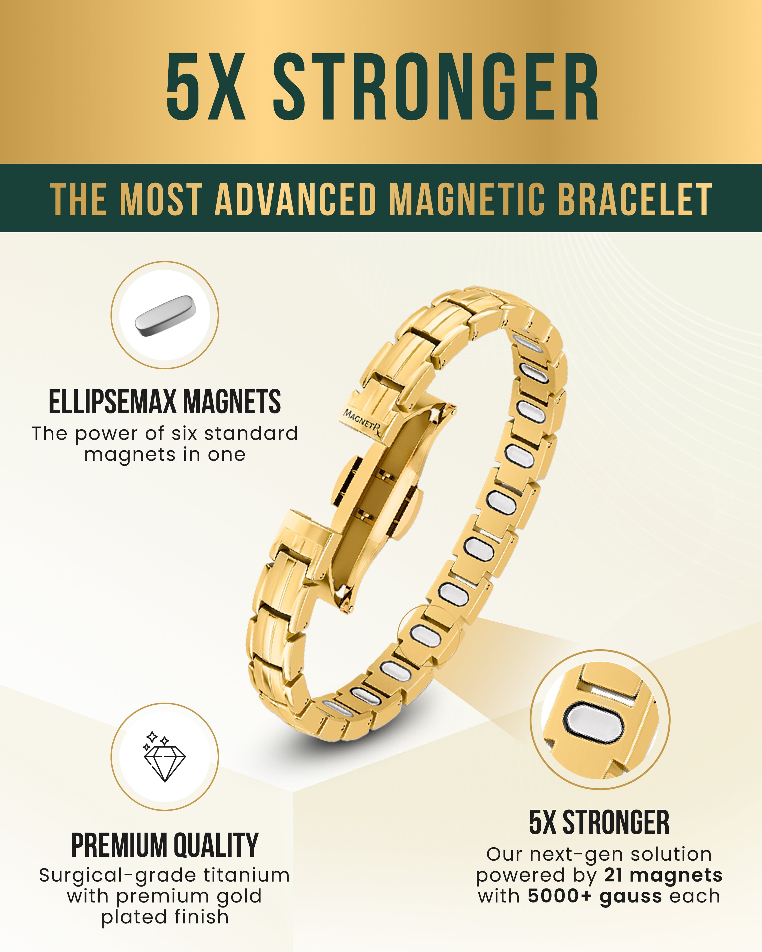 MagnetRX EllipseMAX Magnetic Bracelet for Women (Gold) — bracelet category context