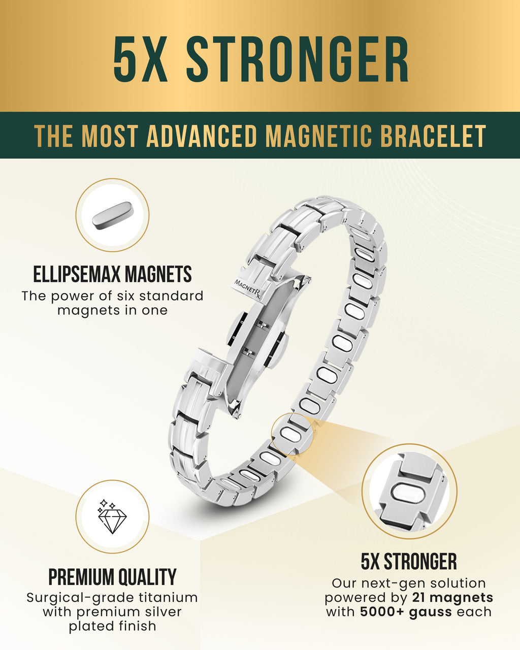 MagnetRX EllipseMAX Magnetic Bracelet for Women (Silver) — bracelet category context