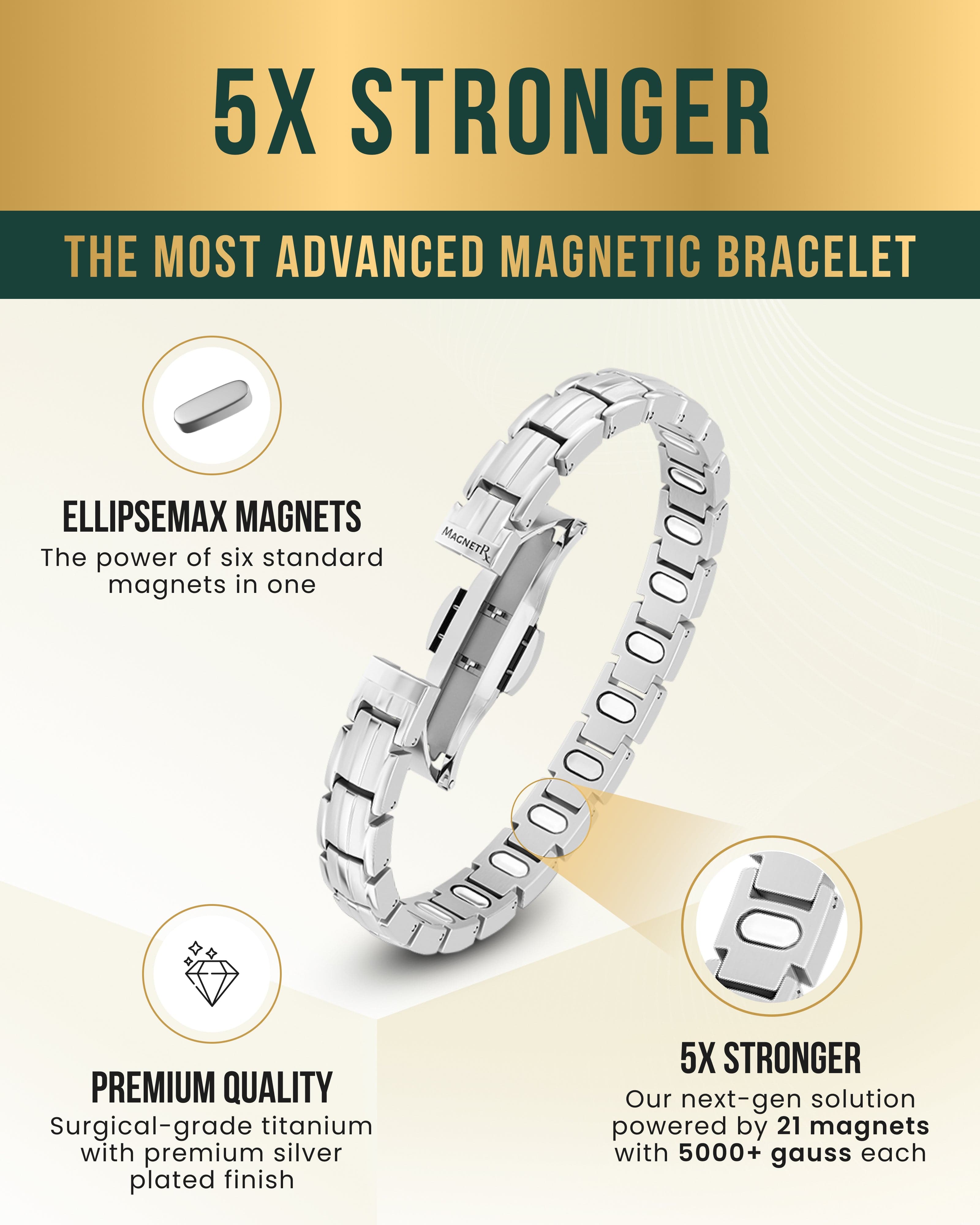 MagnetRX EllipseMAX Magnetic Bracelet for Women (Silver) — bracelet category context