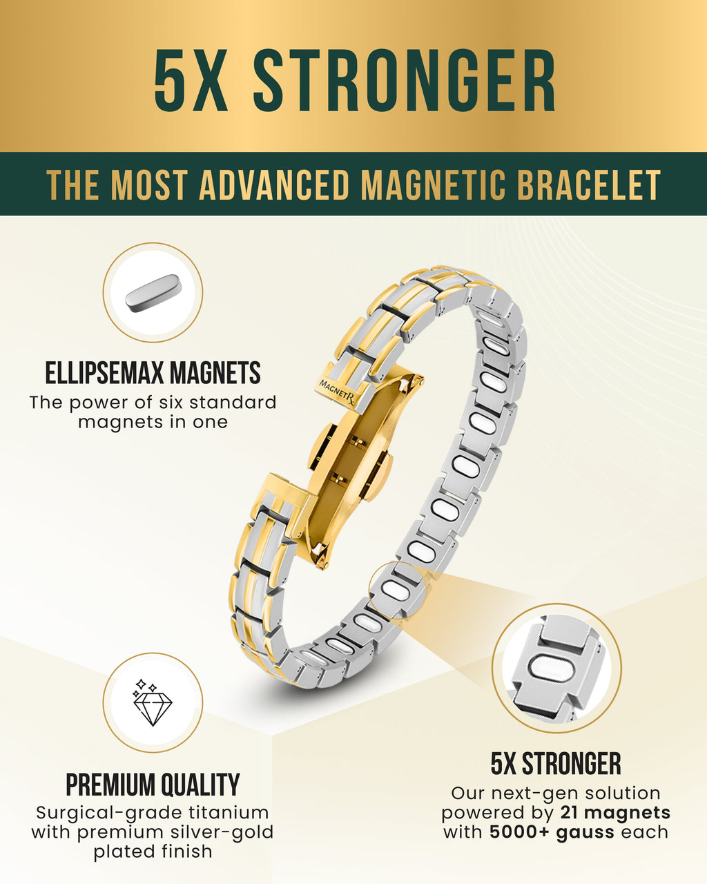 MagnetRX EllipseMAX Magnetic Bracelet for Women (Silver & Gold) — bracelet category context