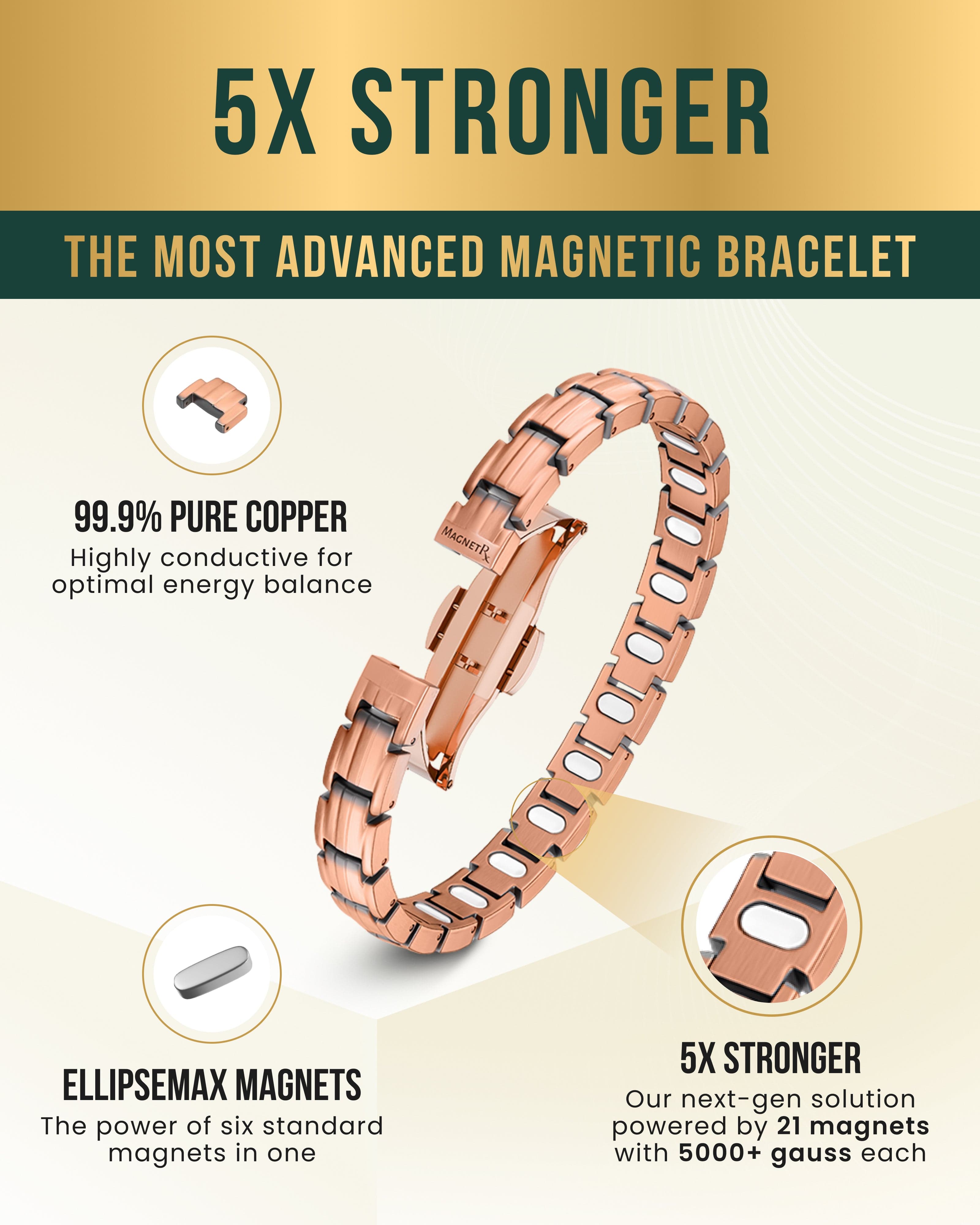 MagnetRX EllipseMAX Magnetic Copper Bracelet for Women — MagnetRX branding close-up