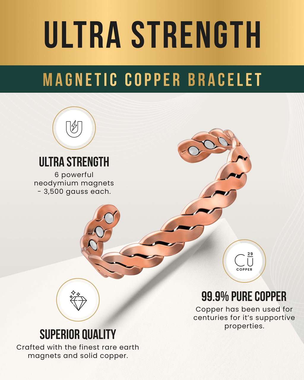 MagnetRX Rugged Twist Copper Magnetic Therapy Bracelet Bangle — MagnetRX branding close-up
