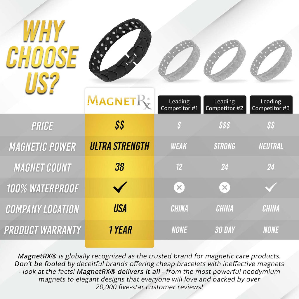 MagnetRX Ultra Strength Magnetic Therapy Bracelet Black Arrow Chain — alternative angle