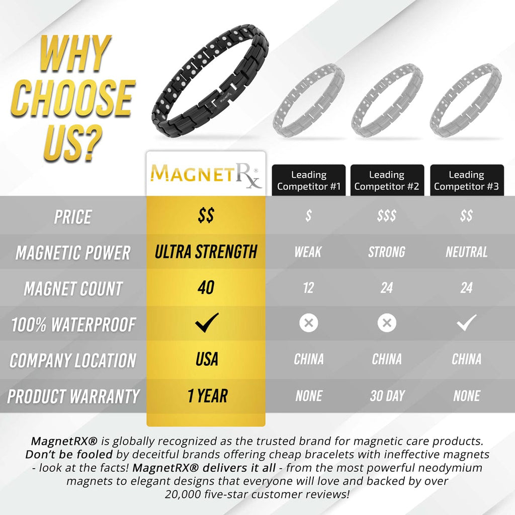 MagnetRX Women's Ultra Strength Magnetic Therapy Bracelet Black Titanium — detail shot 6