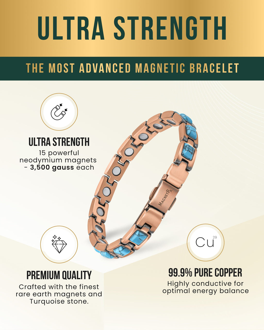 MagnetRX Women's Ultra Strength Pure Copper Magnetic Bracelet (Classic Turquoise) — bracelet category context
