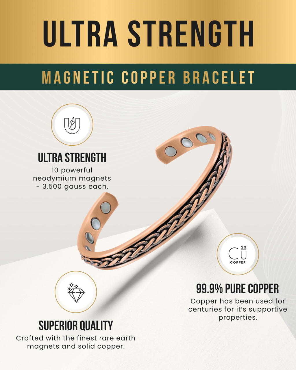 MagnetRX Woven Inlay Copper Magnetic Therapy Bracelet Bangle for Men & Women — MagnetRX branding close-up