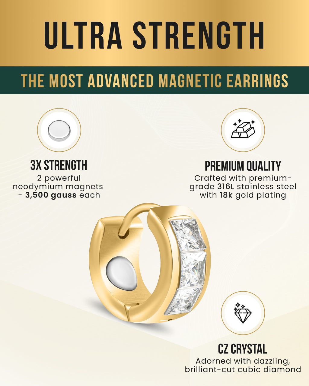 MagnetRX Crystal Magnetic Therapy Earrings for Women (Gold) — earrings category context