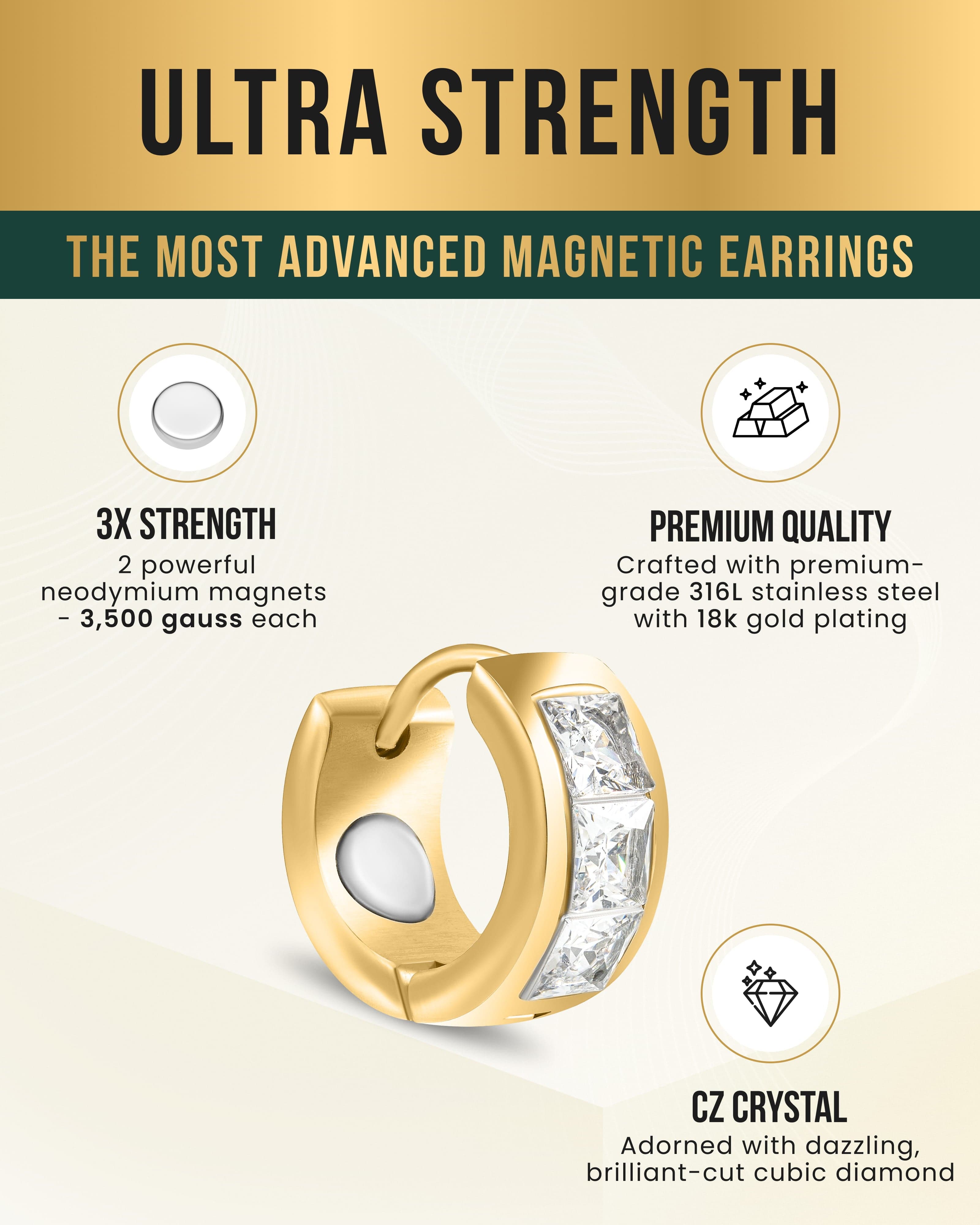 MagnetRX Crystal Magnetic Therapy Earrings for Women (Gold) — earrings category context