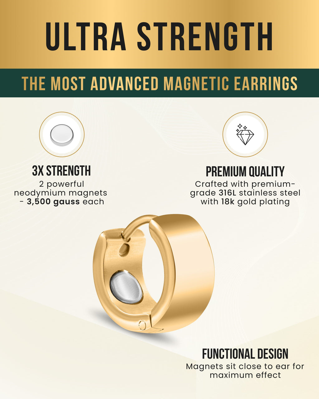MagnetRX Polished Magnetic Therapy Earrings for Women (Gold) — earrings category context