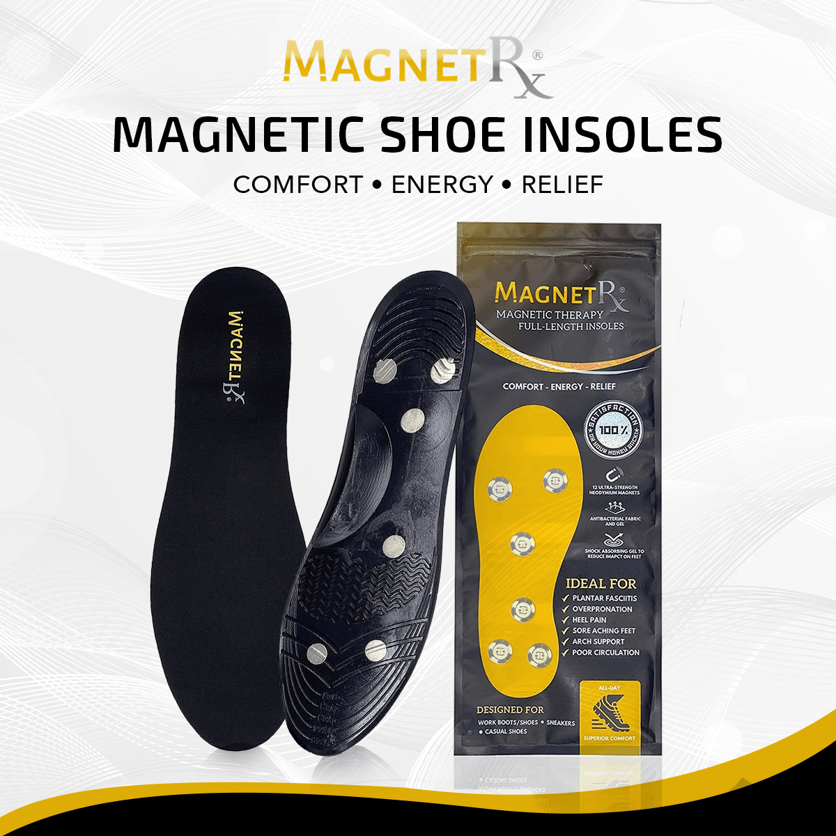 MagnetRX Magnetic Insoles Foot Shoe Inserts with Magnetic Therapy — insoles category context