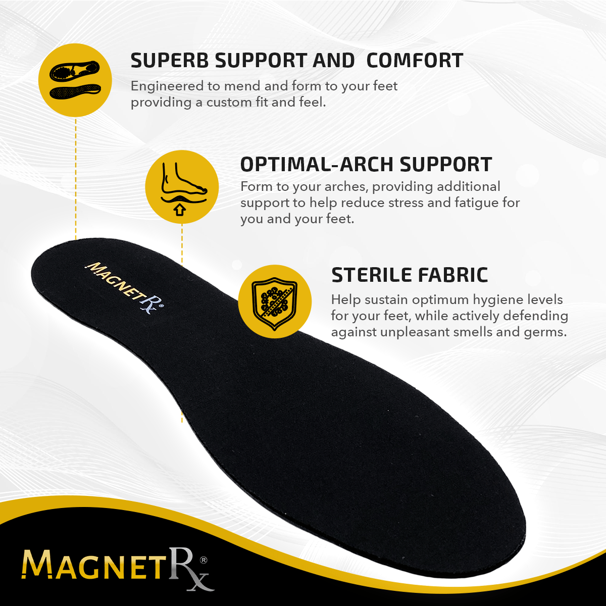 MagnetRX Magnetic Insoles Foot Shoe Inserts with Magnetic Therapy — MagnetRX branding close-up