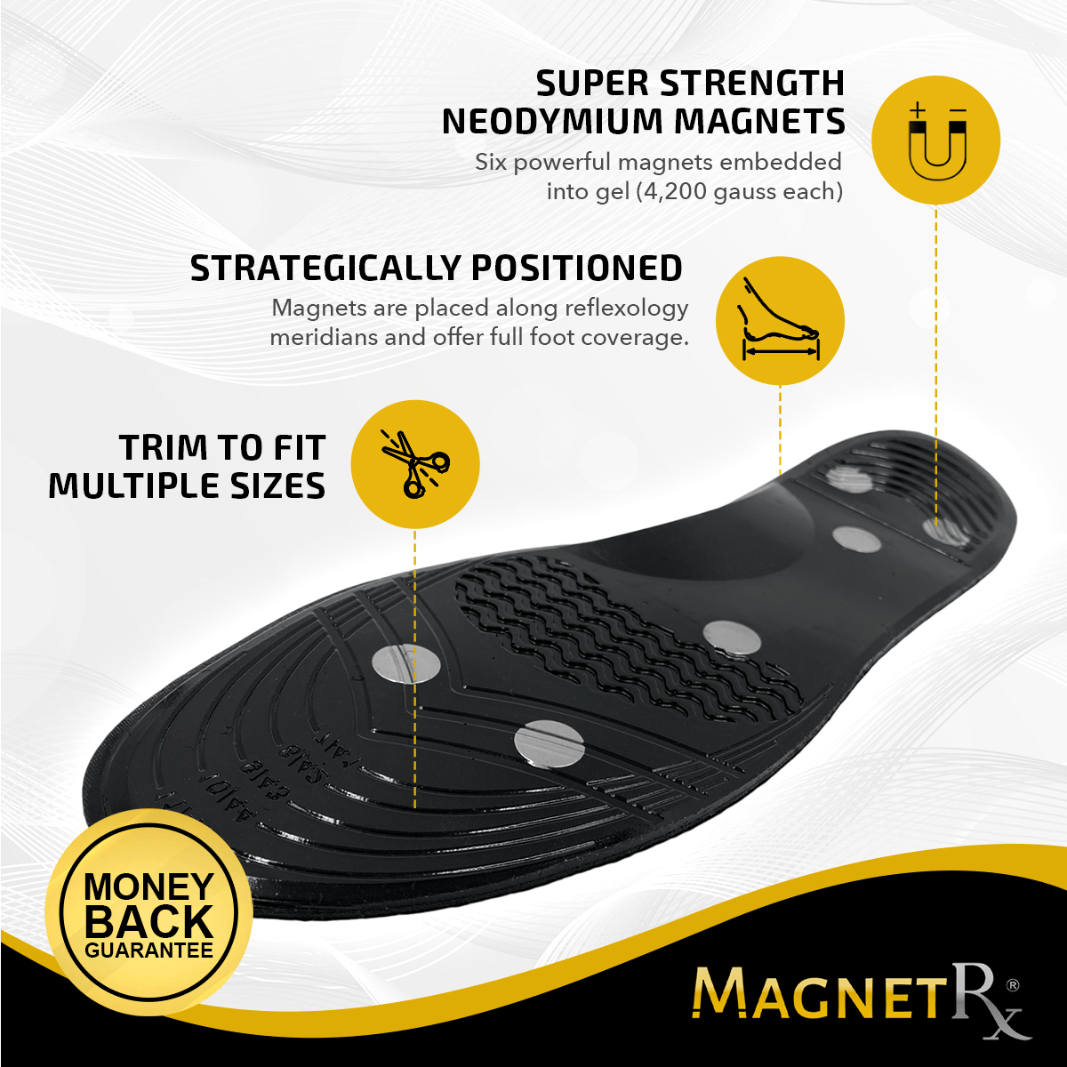 MagnetRX Magnetic Insoles Foot Shoe Inserts with Magnetic Therapy — lifestyle worn / used context