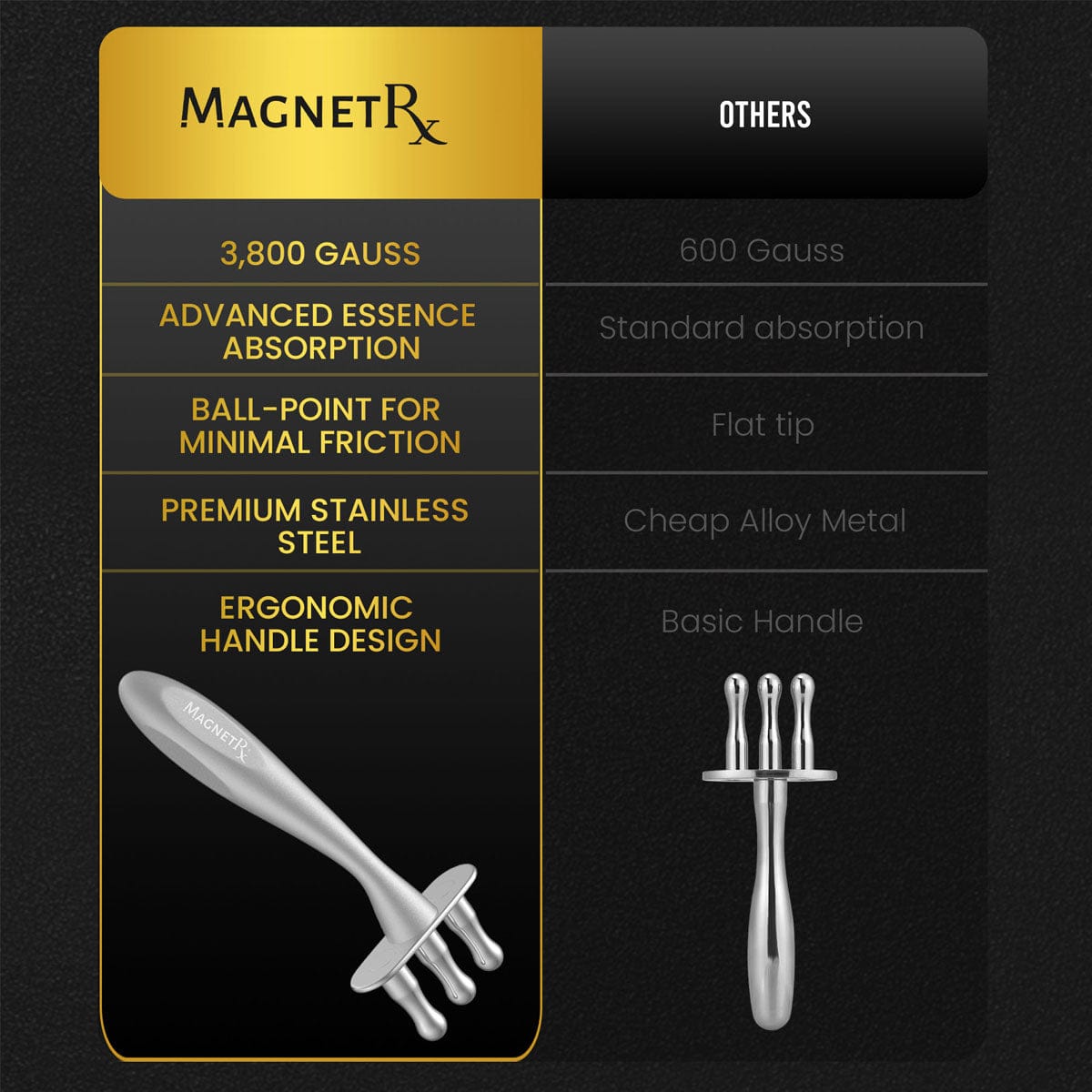 MagnetRX Magnetic Meridian Massage Fork — detail shot 7