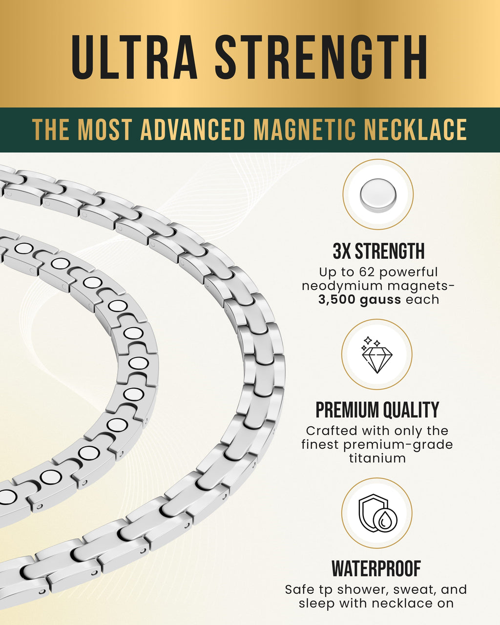 MagnetRX Powerful Silver Titanium Magnetic Therapy Necklace — necklace category context