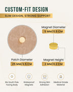 MagnetRX Magnetic Patches Spot Therapy Tape with Magnets (20 Pack) — MagnetRX branding close-up