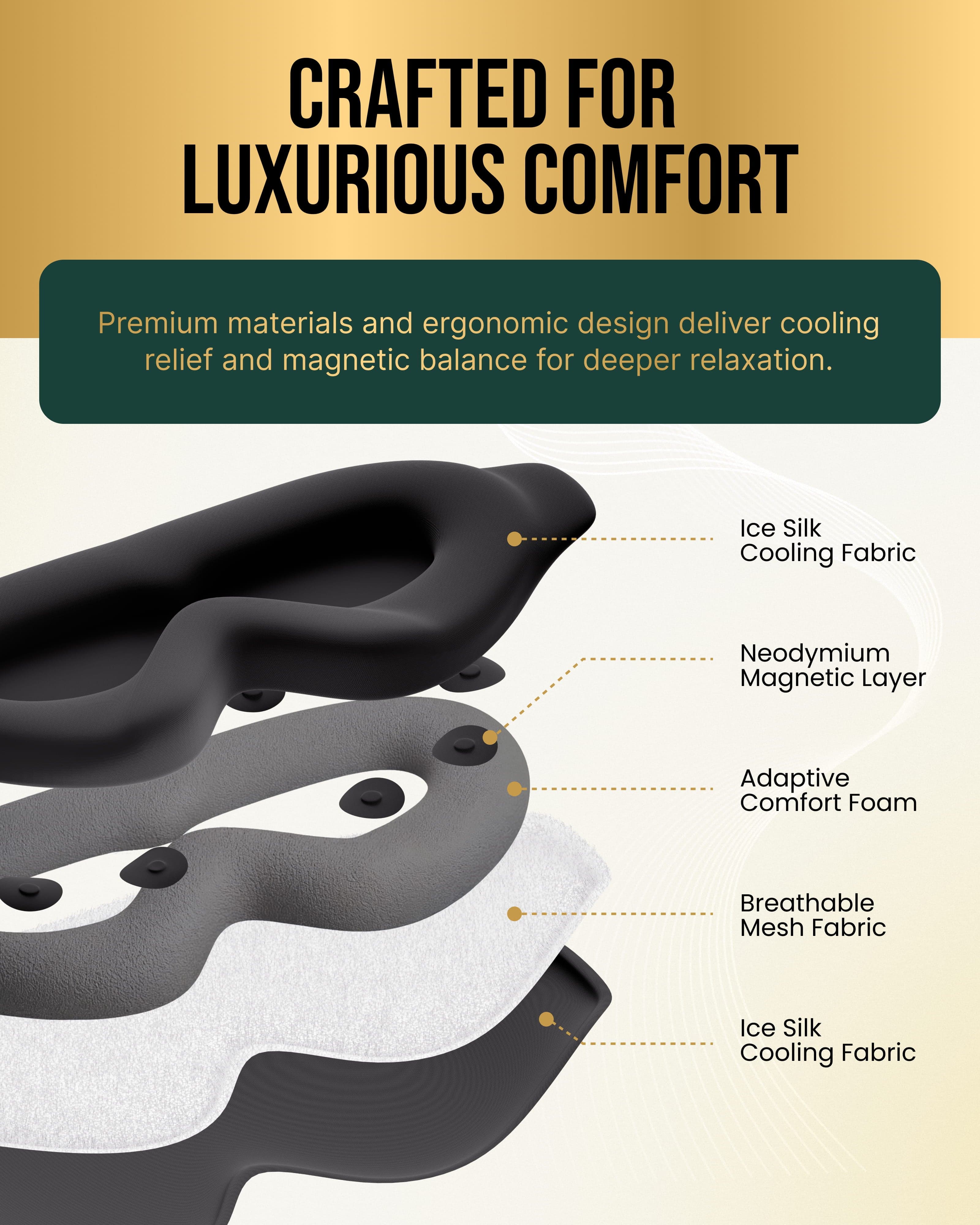 MagnetRX Magnetic Sleep Mask — lifestyle worn / used context