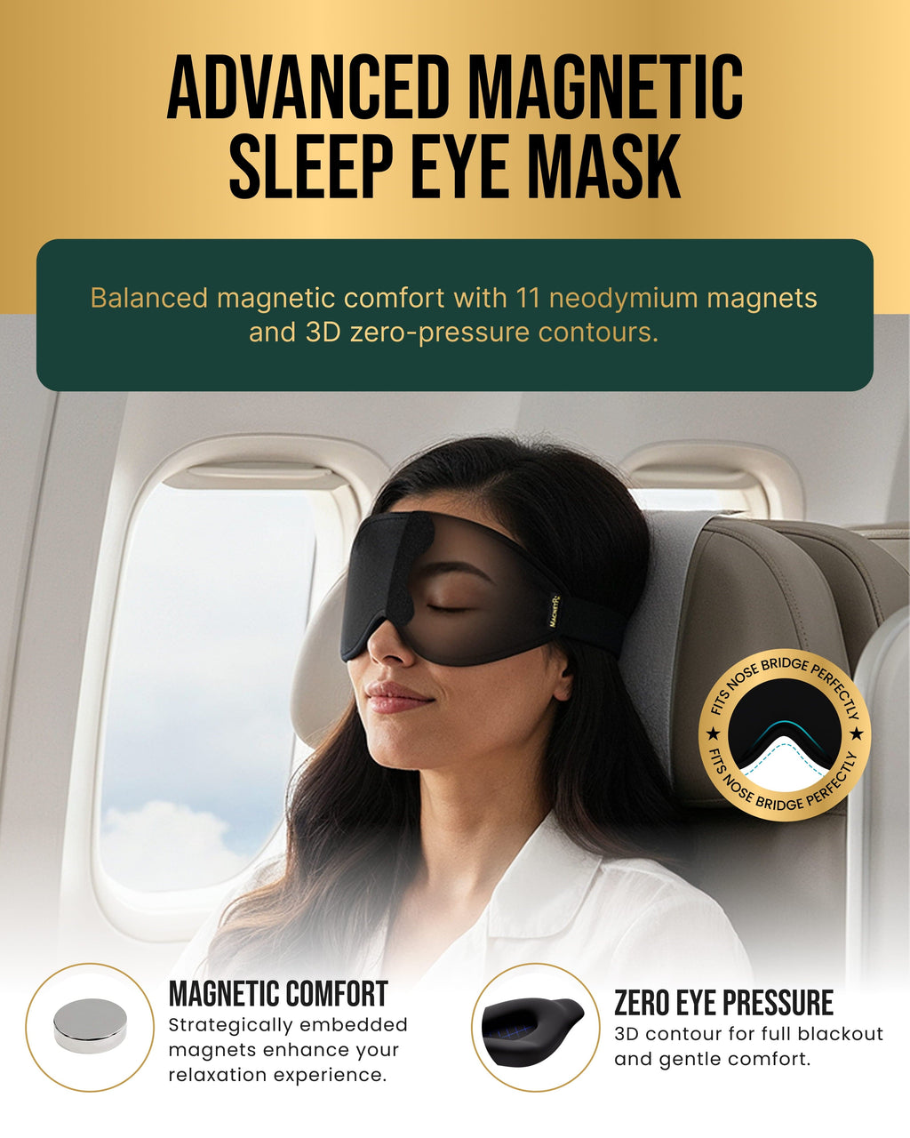 MagnetRX Magnetic Sleep Mask — sleep mask category context
