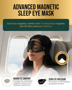 MagnetRX Magnetic Sleep Mask — sleep mask category context