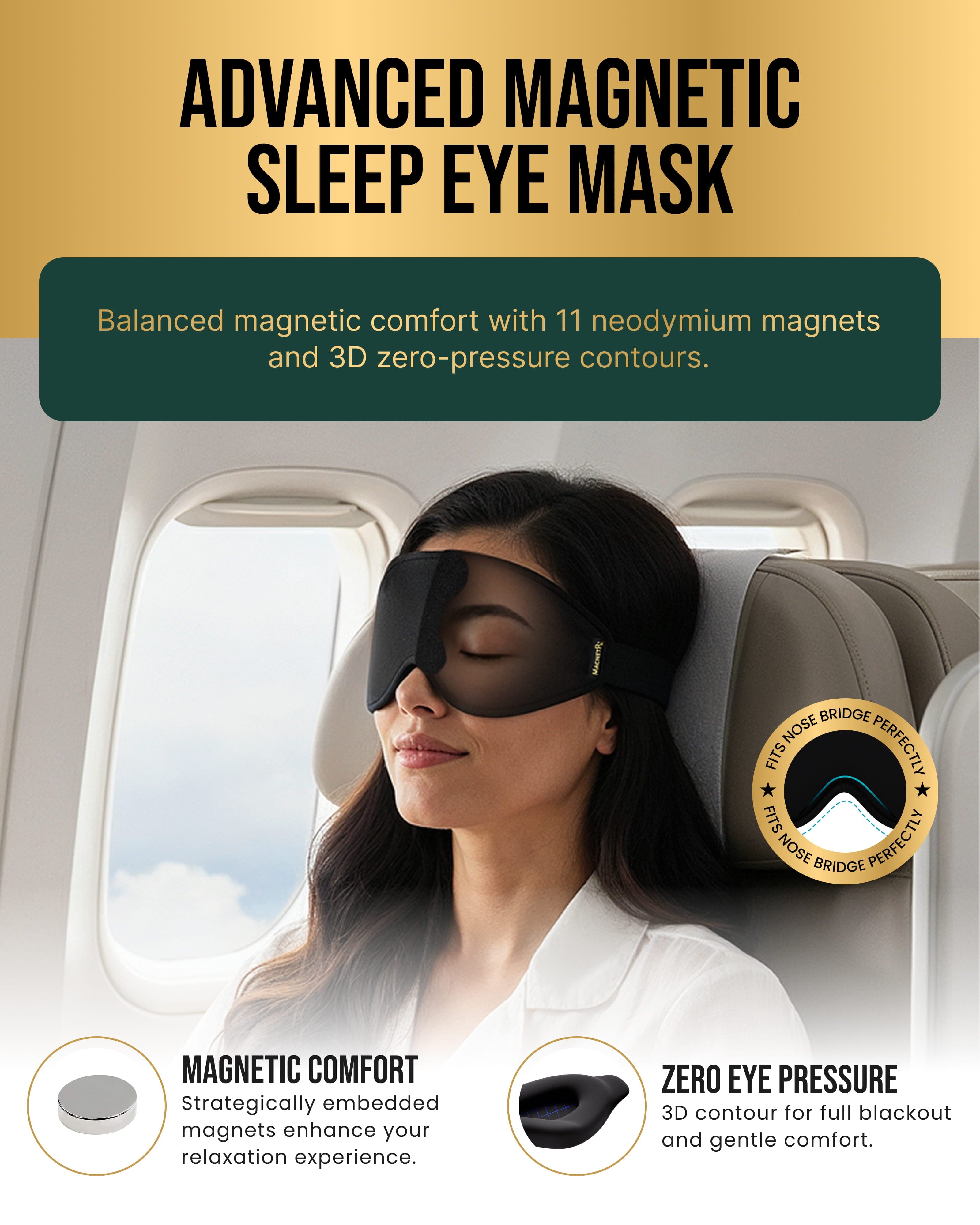 MagnetRX Magnetic Sleep Mask — sleep mask category context