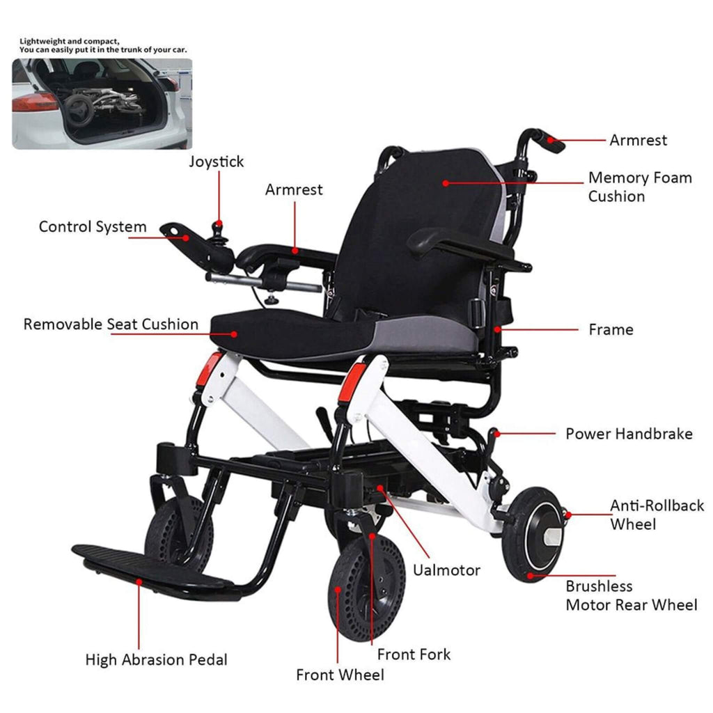 Maidesite 17.5-Inch 500W Wide Seat Lightweight Electric Folding Wheelchair (SAK33689) – SAKSBY WHOLESALE, view 13