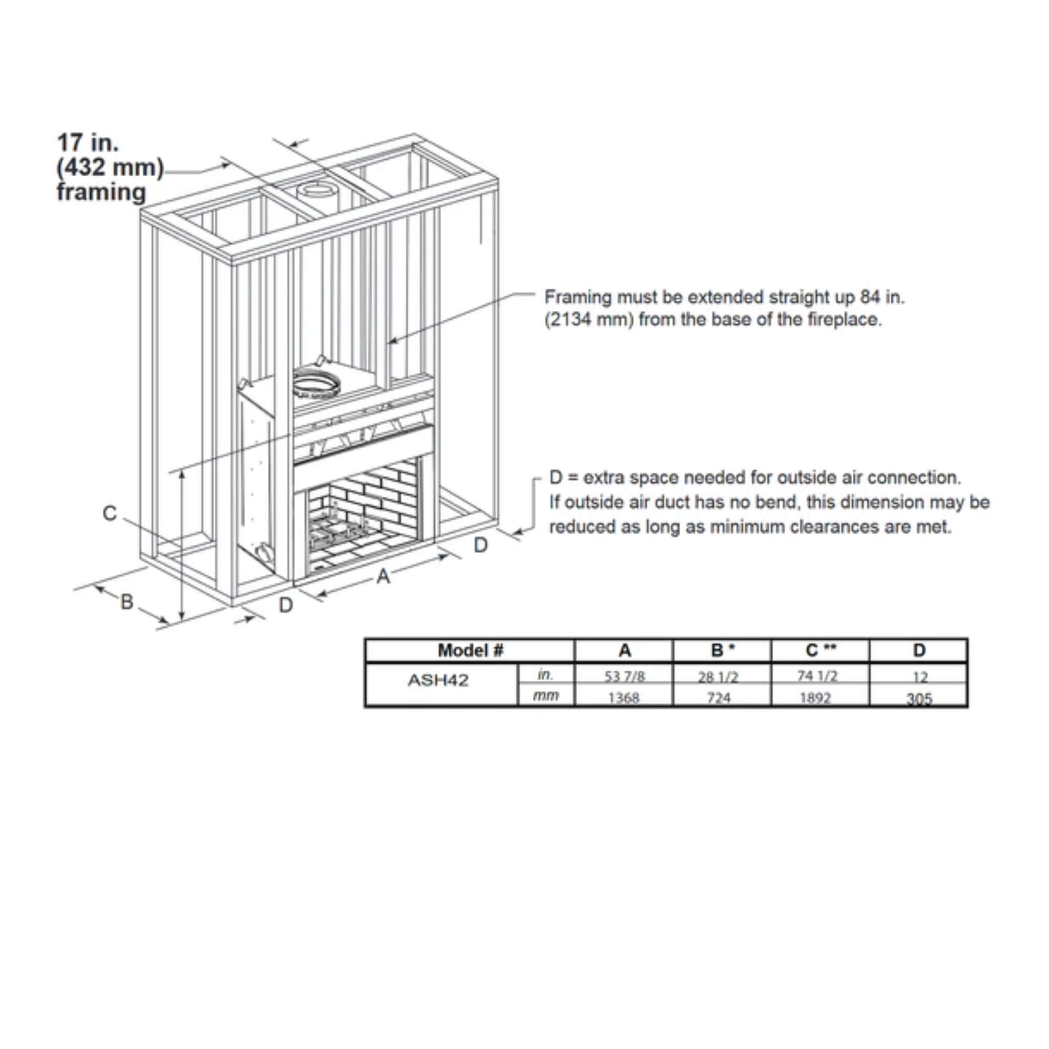 Majestic Ashland 42-Inch Open Wood Burning Fireplace [ASH42] (SAK82429) – SAKSBY WHOLESALE, view 6