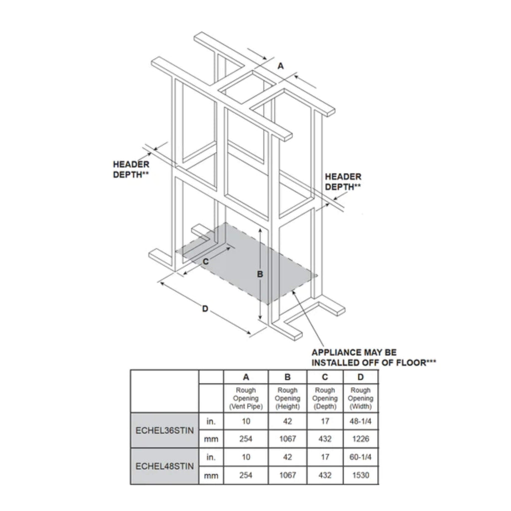 Majestic Echelon II 48-Inch See-Through Direct Vent Fireplace [ECHEL48STIN-C] (SAK69284) – SAKSBY WHOLESALE, view 17