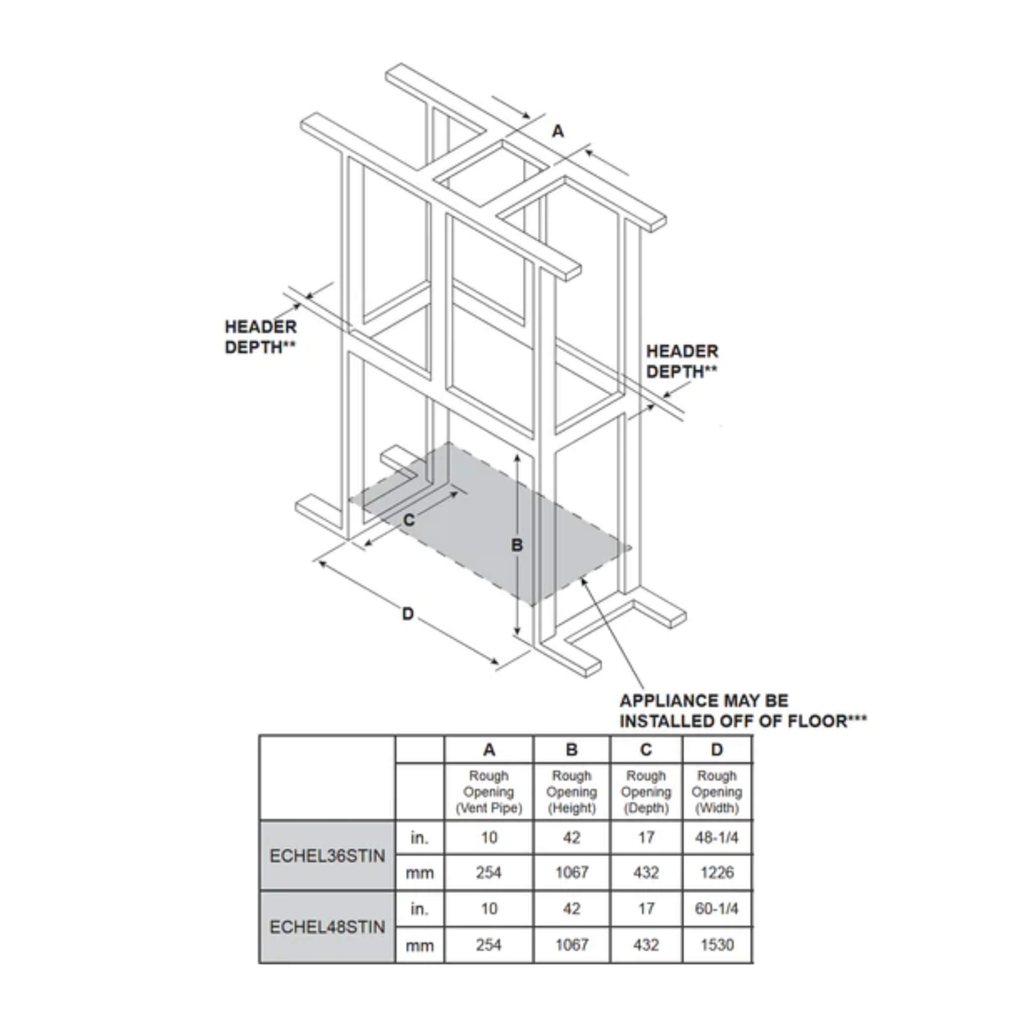 Majestic Echelon II 48-Inch See-Through Direct Vent Fireplace [ECHEL48STIN-C] (SAK69284) – SAKSBY WHOLESALE, view 17
