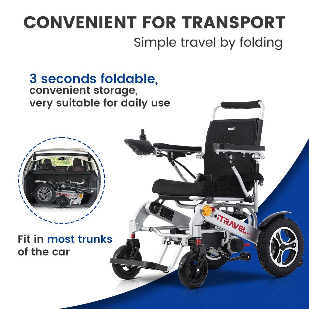 Metro Mobility iTravel Plus 360W Electric Mobility Scooter, 300LBS (SAK92615) – SAKSBY WHOLESALE, view 3