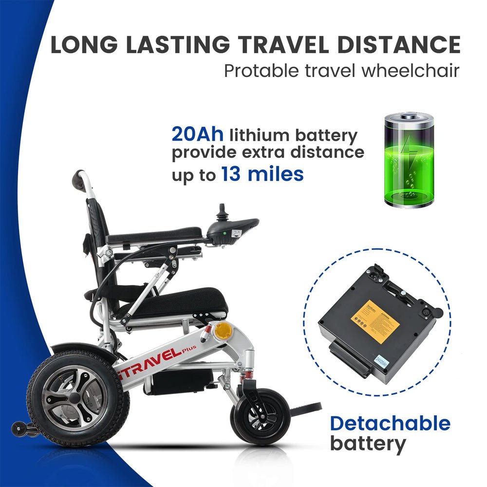 Metro Mobility iTravel Plus 360W Electric Mobility Scooter, 300LBS (SAK92615) – SAKSBY WHOLESALE, view 6