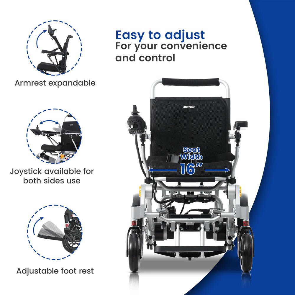 Metro Mobility iTravel Plus 360W Electric Mobility Scooter, 300LBS (SAK92615) – SAKSBY WHOLESALE, view 2