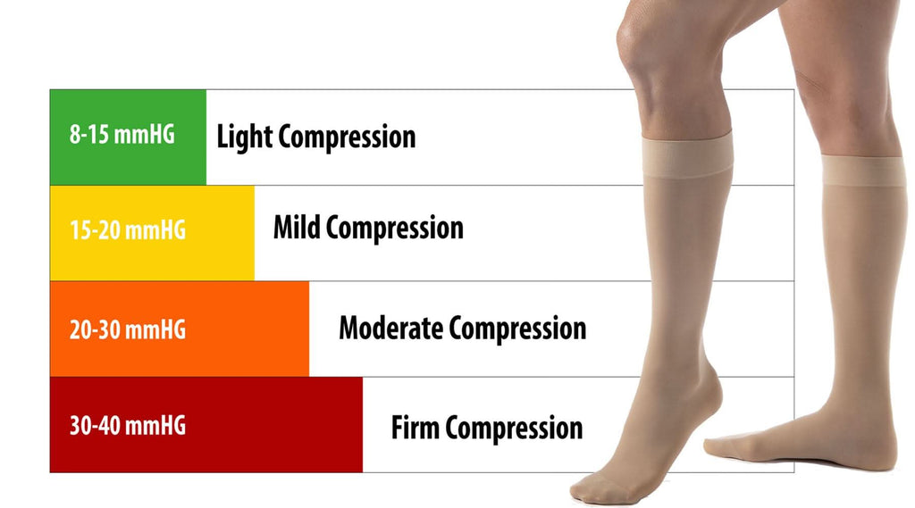DSC Women's Over The Calf Compression Stocking Socks (1 Pair) — color detail