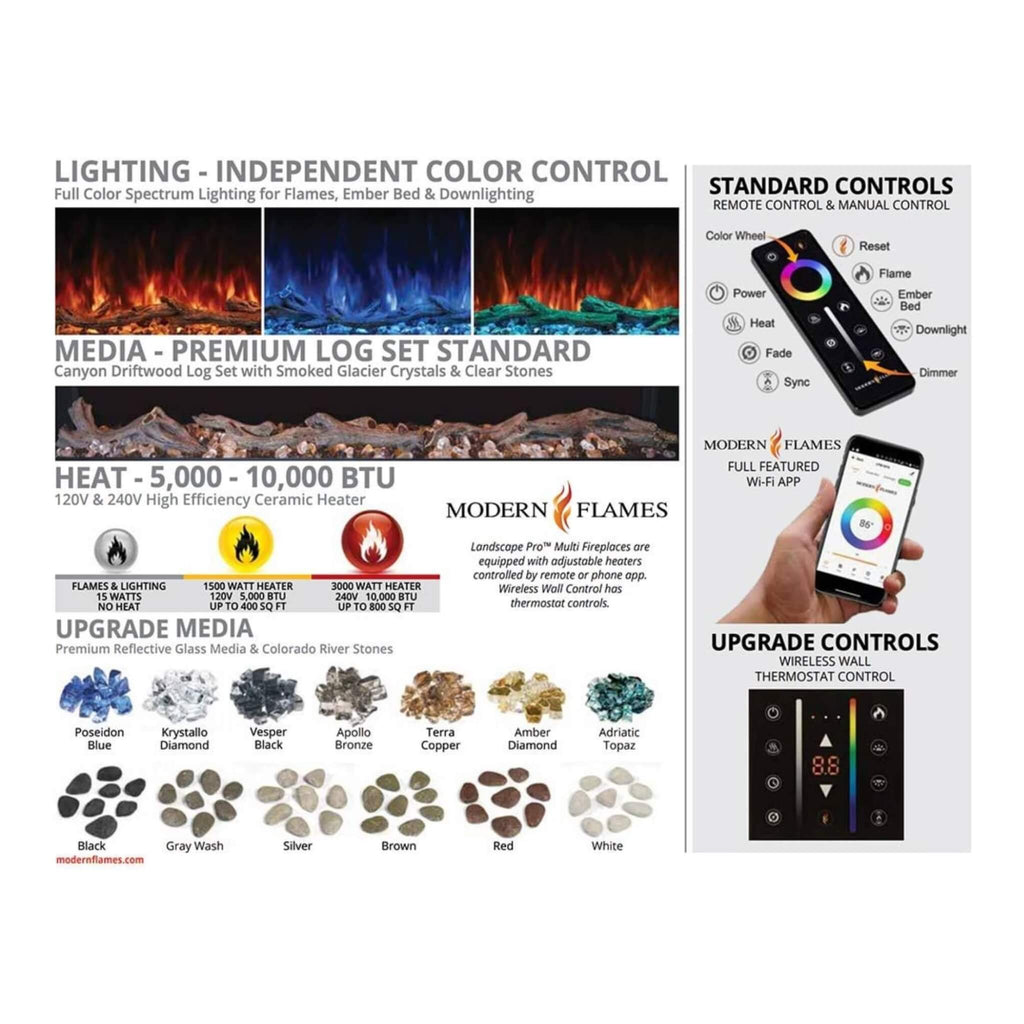 Modern Flames Landscape Pro Multi 120-Inch Linear Multi-Sided Electric Fireplace [LPM-12016V2] (SAK32876) – SAKSBY WHOLESALE,