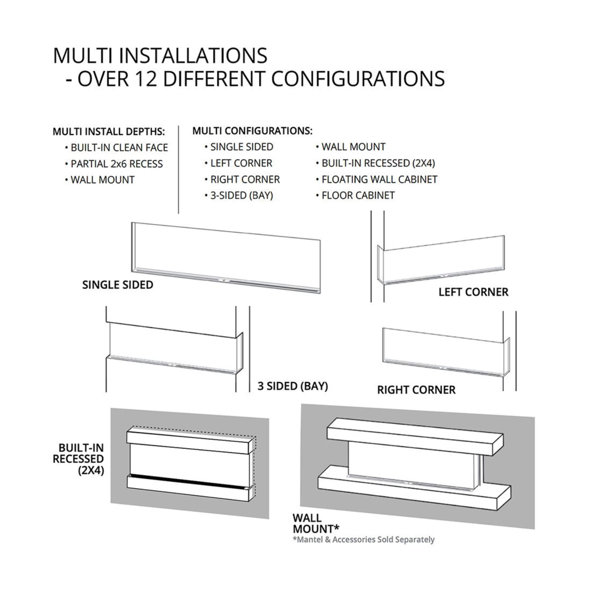 Modern Flames Landscape Pro Multi 120-Inch Linear Multi-Sided Electric Fireplace [LPM-12016V2] (SAK32876) – SAKSBY WHOLESALE,