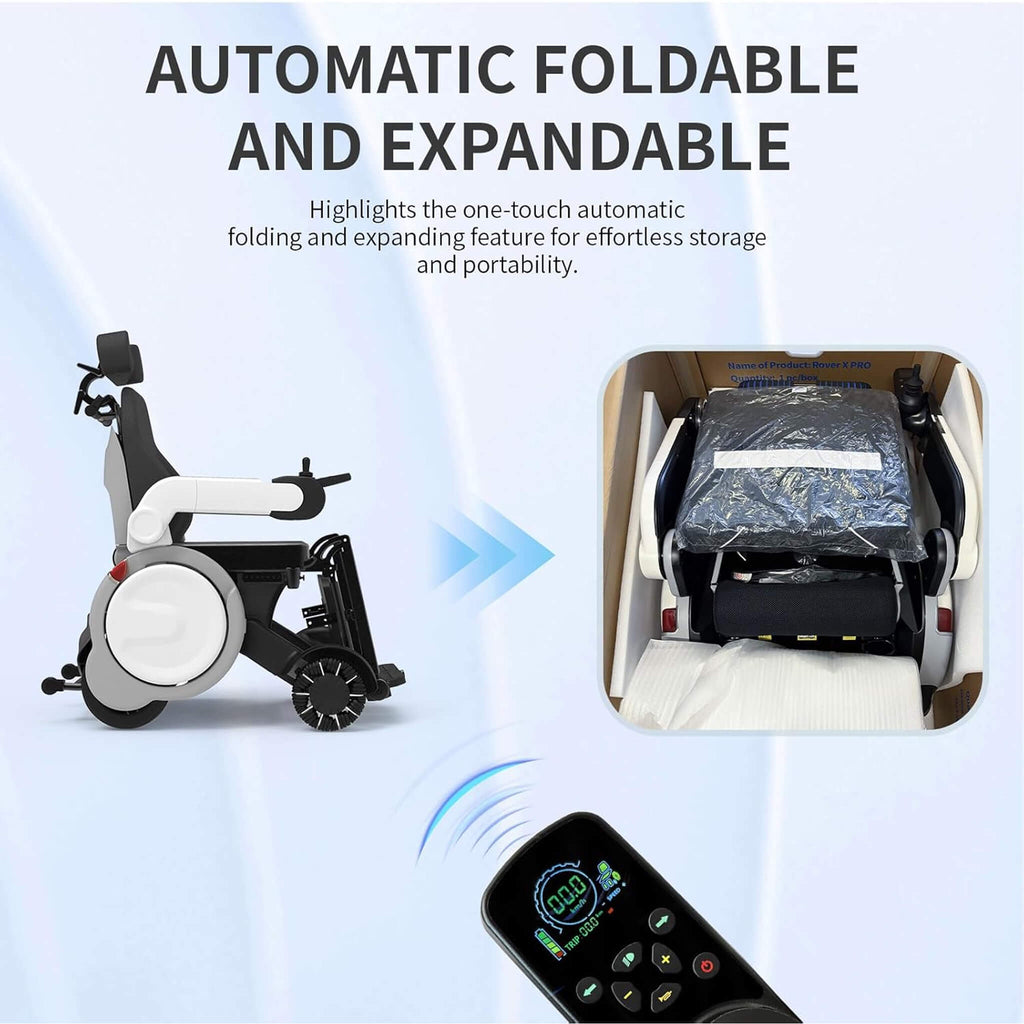 Motivo One-Touch Zero Gravity Electric Folding Wheelchair [FDA-Approved] (SAK20968) – SAKSBY WHOLESALE, view 8